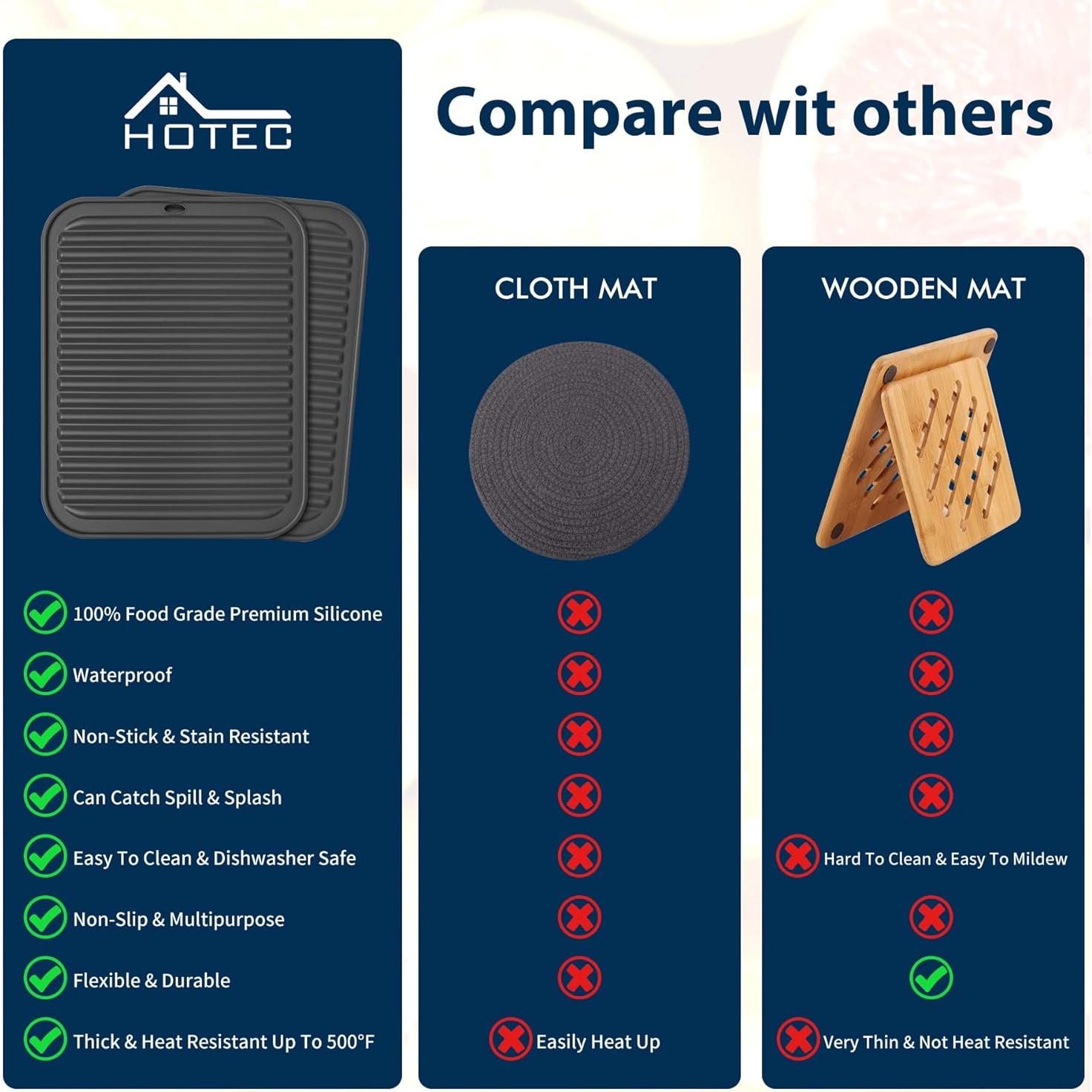 Tapete de Silicona HOTEC para Ollas Calientes - 2 Piezas