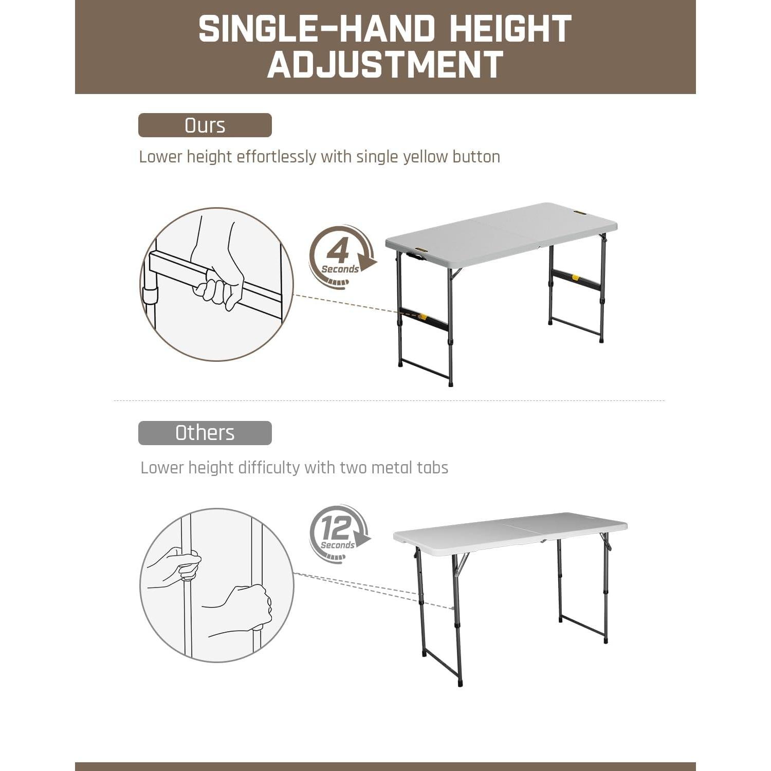 Mesa Plegable FanttikOutdoor Zeta X4 Pro 4 Pies Ajustable