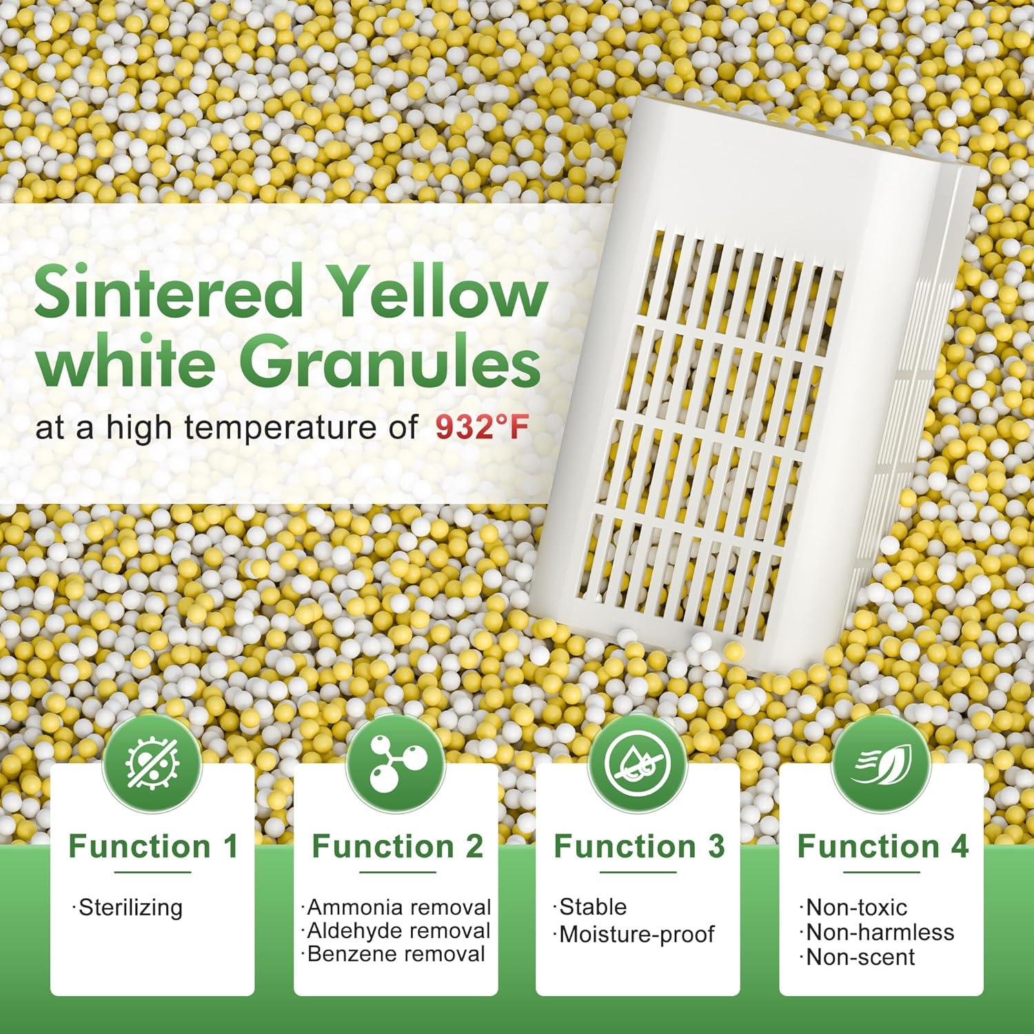 Desodorante de Refrigerador TLAS - Elimina Olores 18 Meses