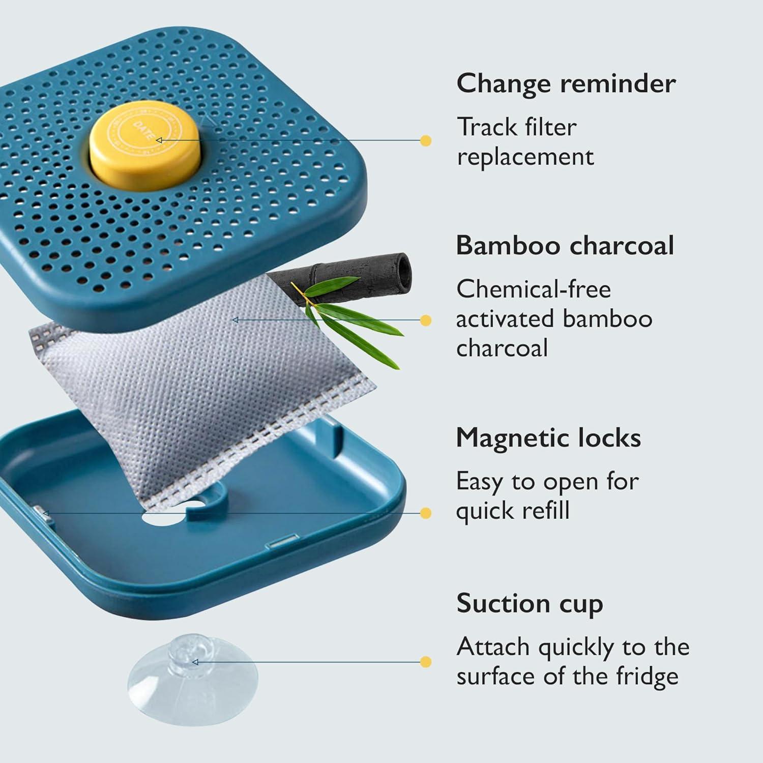 Desodorante de Nevera ZenAir - Eliminador de Olores Natural 10.16 cm