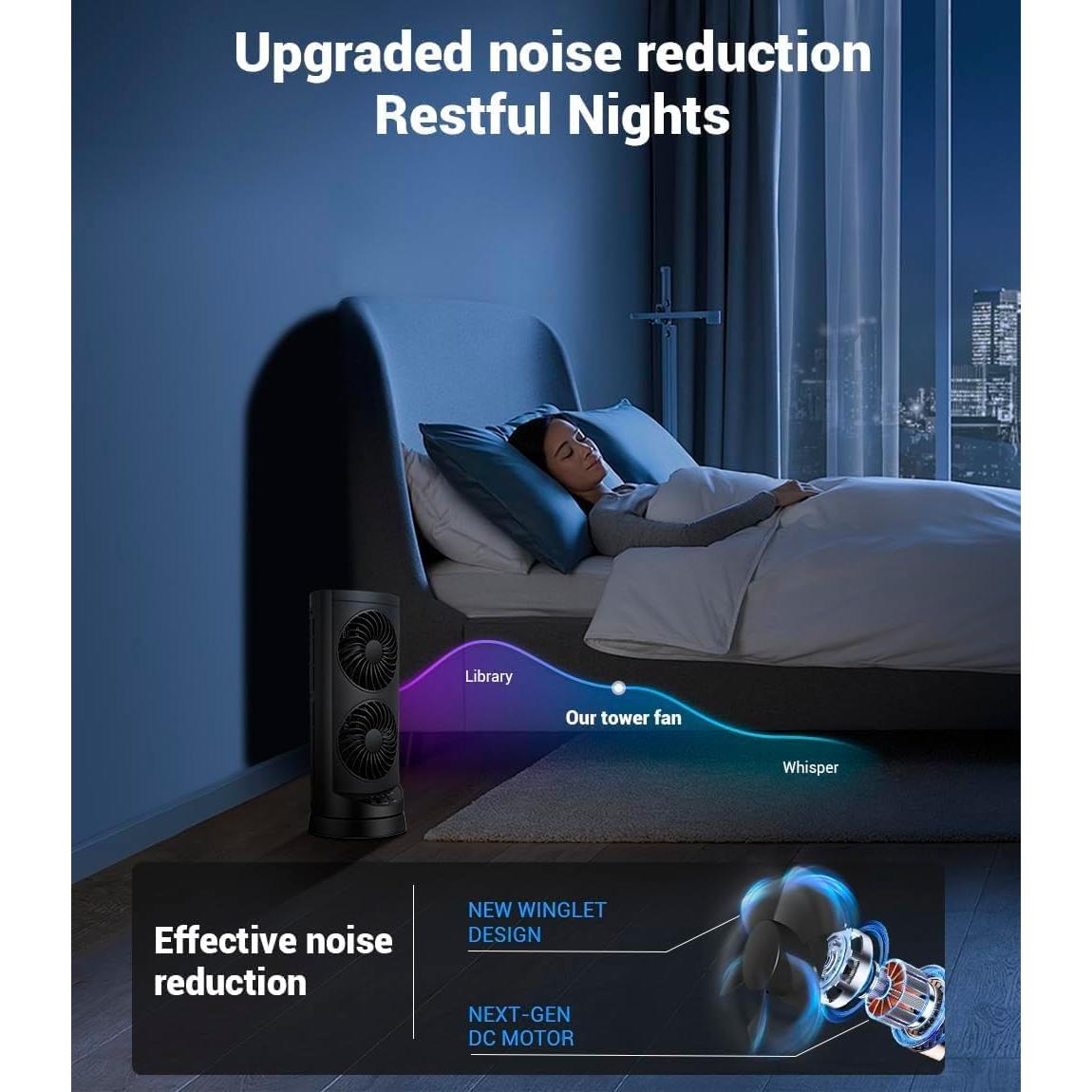 Ventilador de Torre KopBeau DFT04-1 Oscilante 3 Velocidades