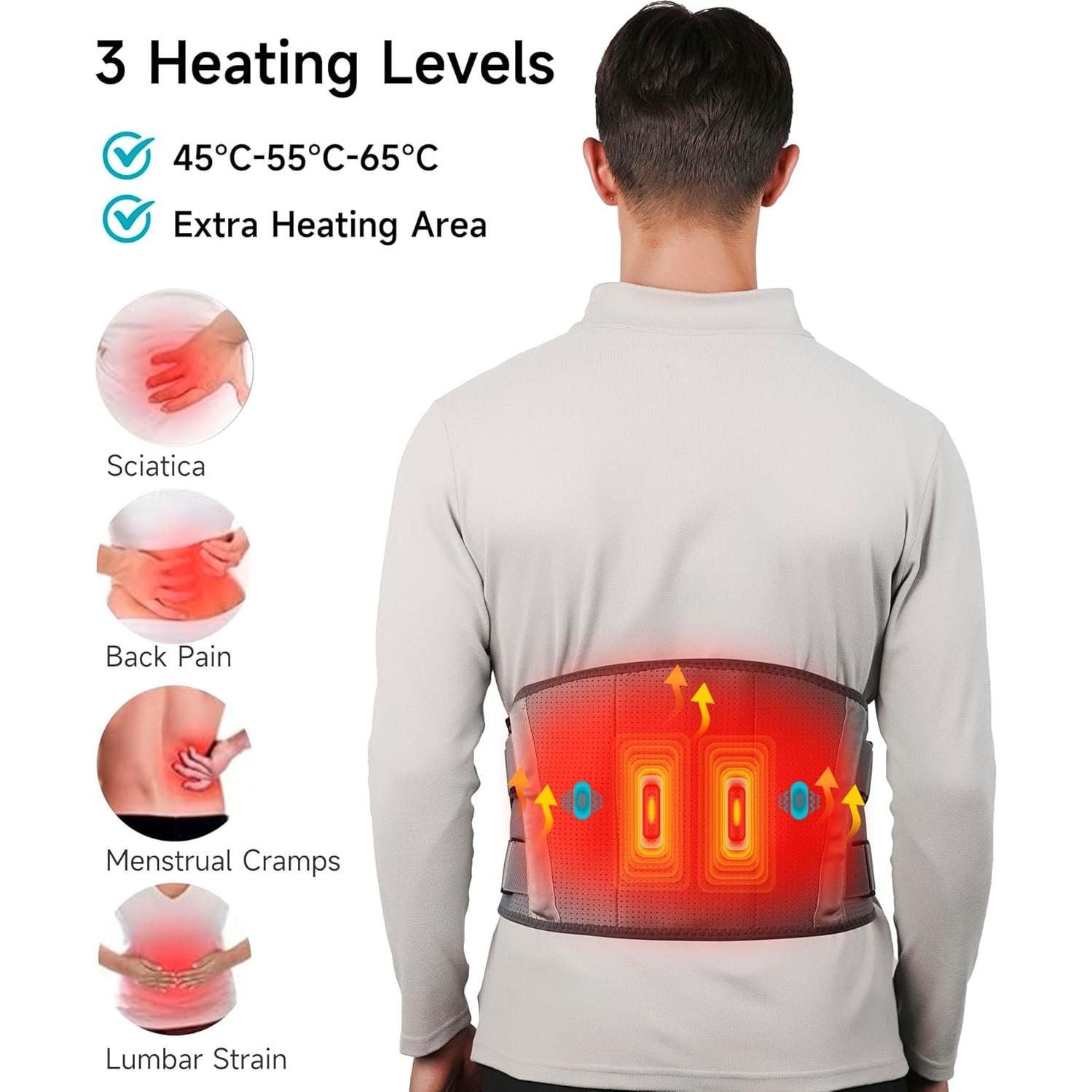 Almohadilla Térmica Inalámbrica ALLJOY 170 cm con Masaje