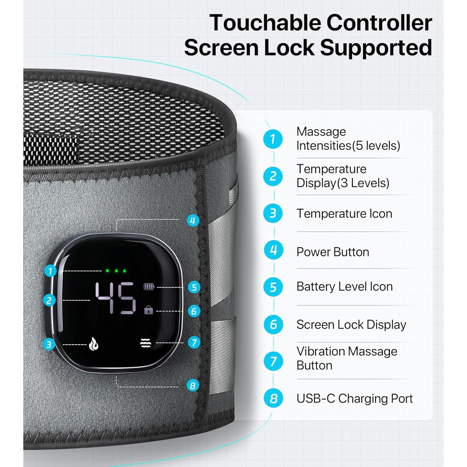 Almohadilla Térmica Inalámbrica ALLJOY 170 cm con Masaje