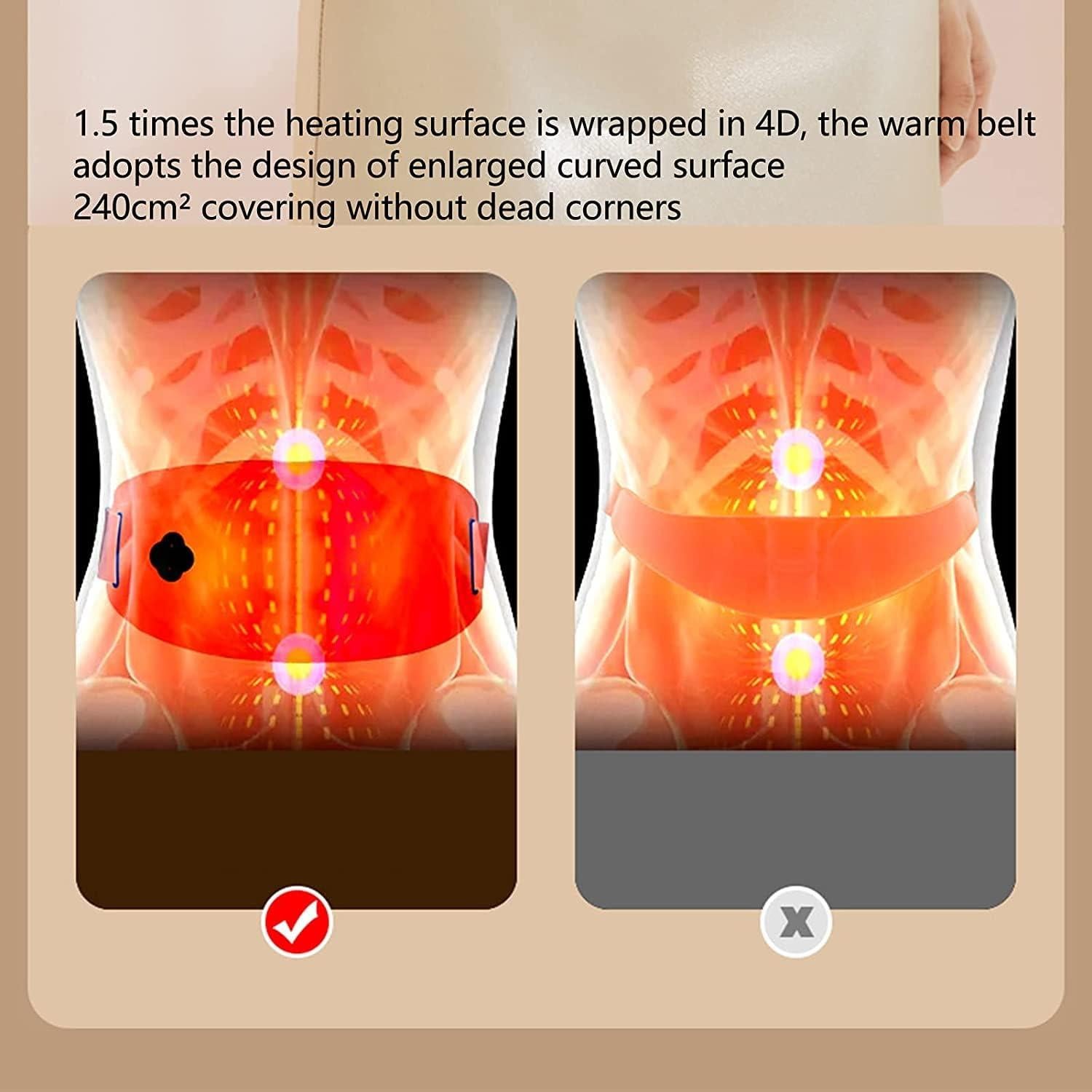 Almohadilla Térmica Pixie Cup para Alivio Menstrual - Portátil