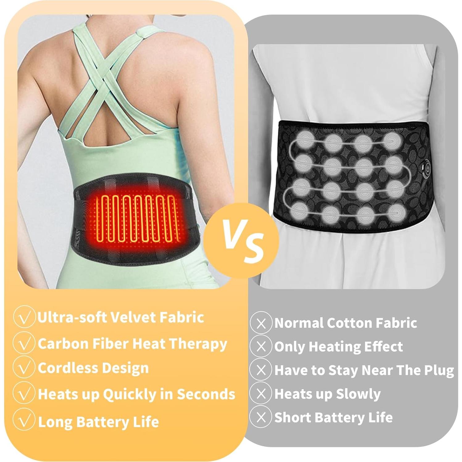 Cinturón Calentado Inalámbrico FEETMOR para Alivio Espalda