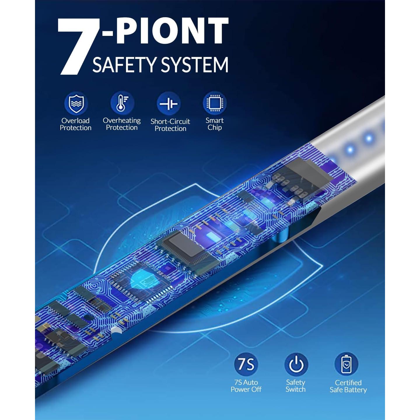 Encendedor eléctrico IUIRE recargable USB a prueba de viento