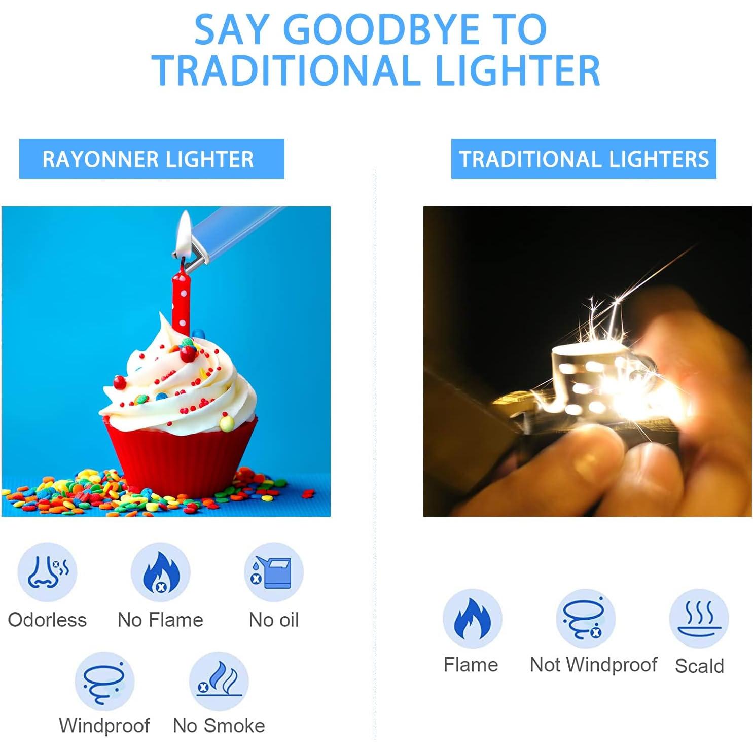 Encendedor Eléctrico RAYONNER Plasma Recargable USB Gris