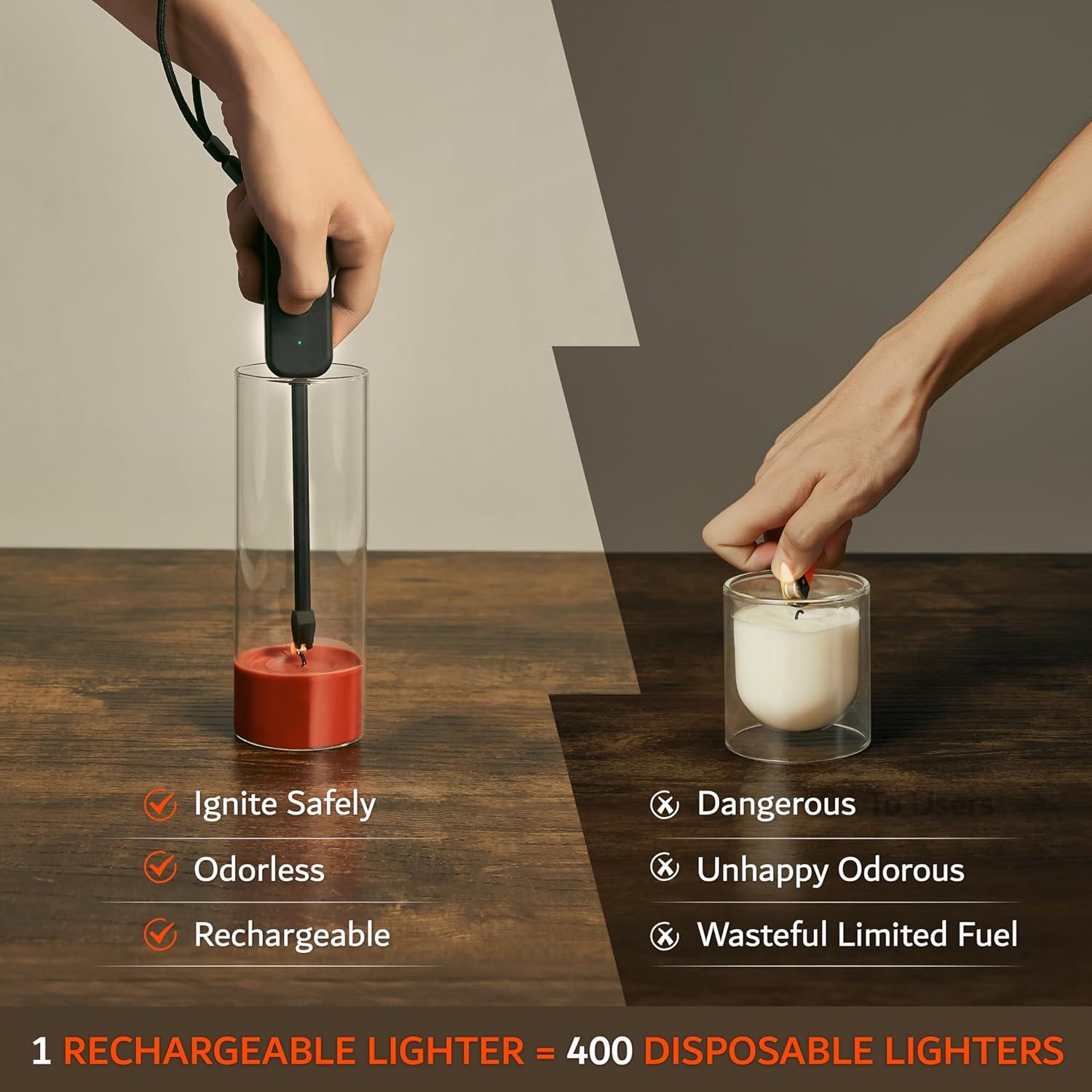 Encendedor Eléctrico Gakrr G1 a Prueba de Viento USB-C