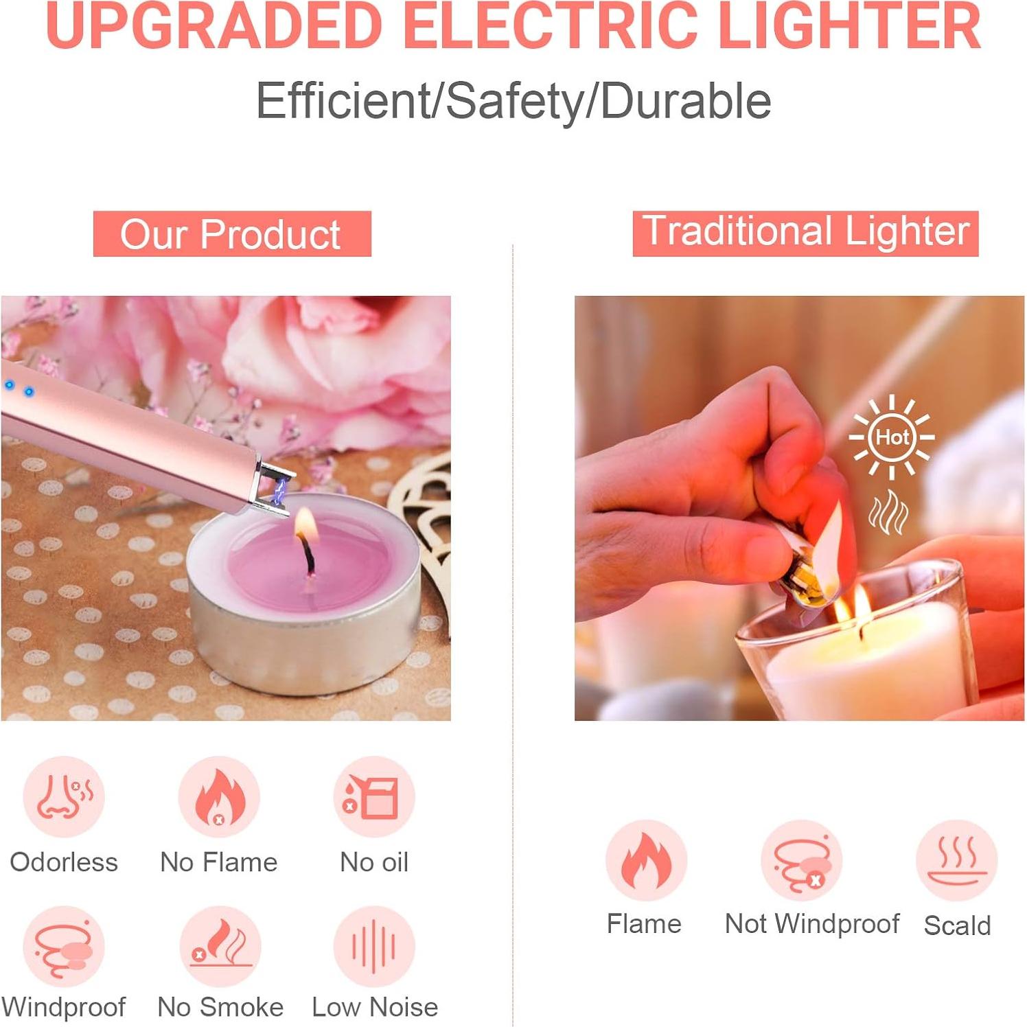 Encendedor Eléctrico de Plasma TRONIC MASTER Oro Rosa