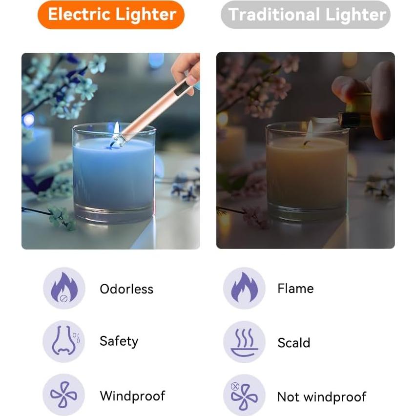 Encendedor Eléctrico Brigii de Velas Rosa Dorado USB