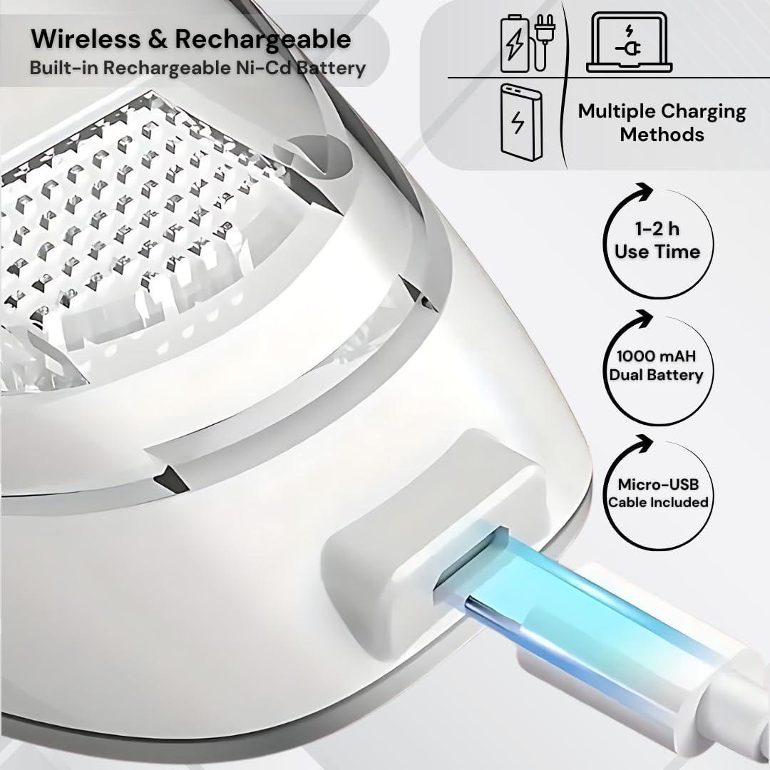 Raspador de Pelusa Recargable SYNYEY RC-101 8x7.5cm