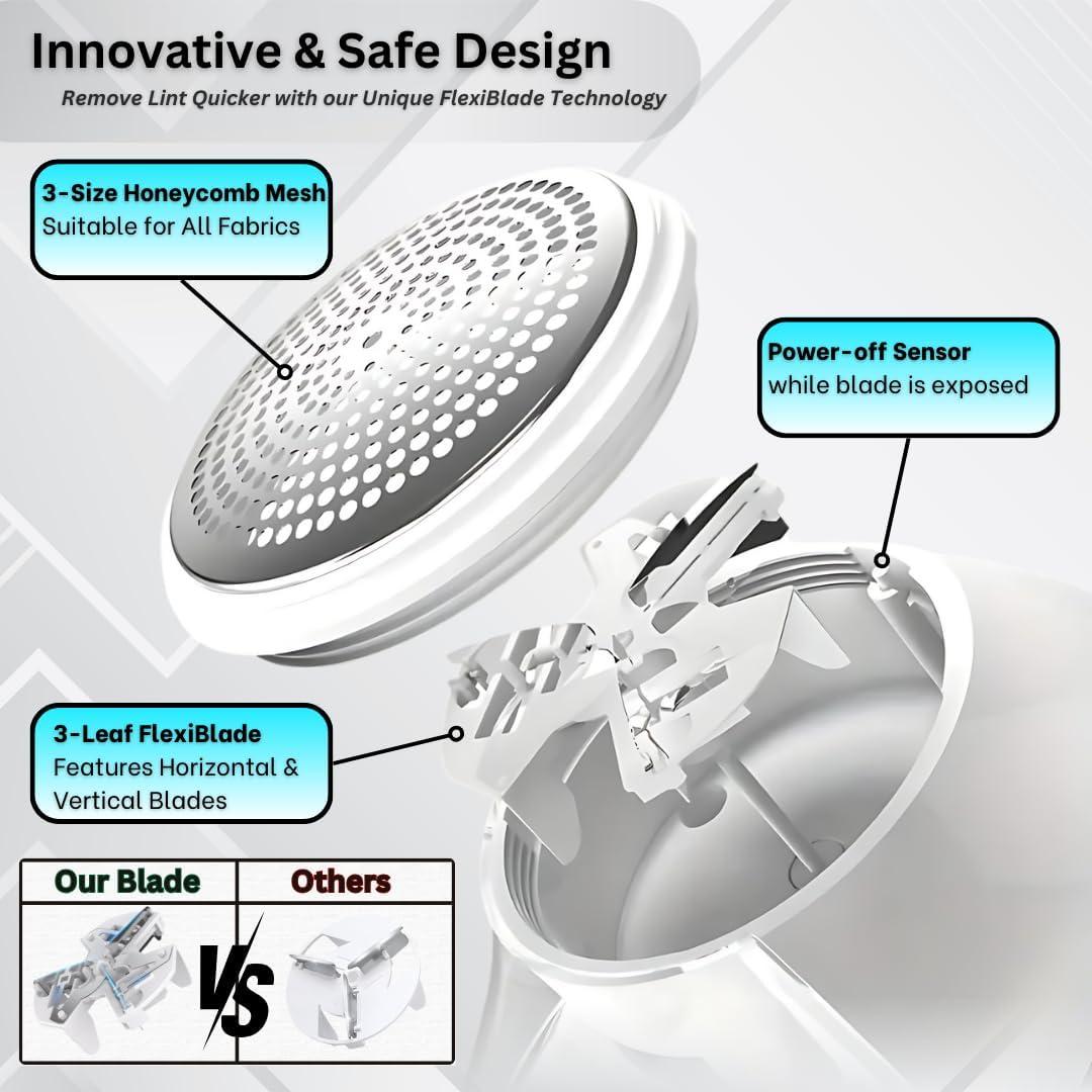 Raspador de Pelusa Recargable SYNYEY RC-101 8x7.5cm