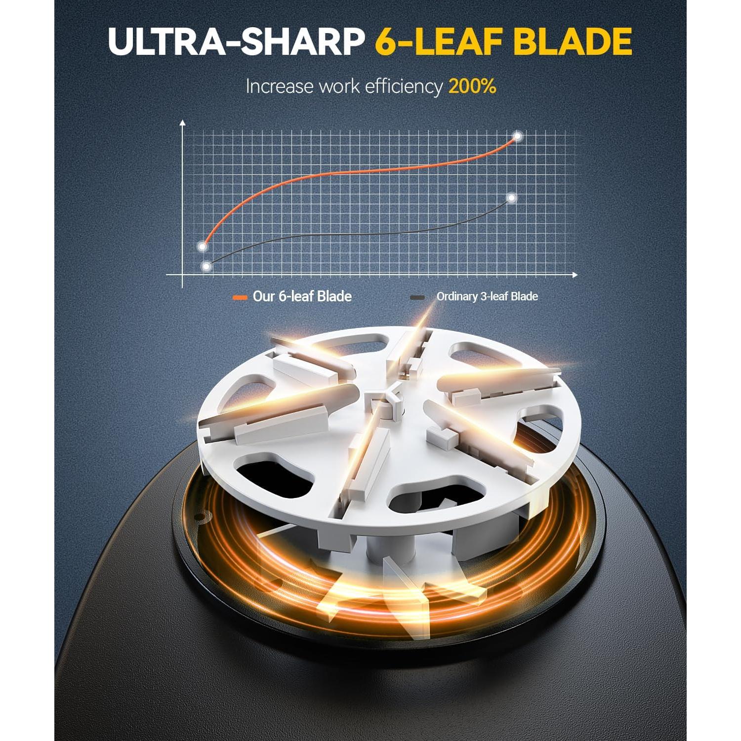 Afeitadora de Tela Ruidla 028 Recargable 3 Velocidades 6,60 cm