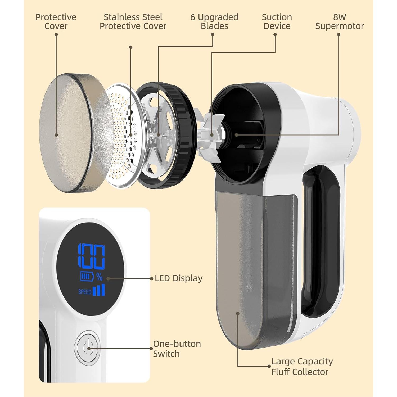Quitapelusas Eléctrico CuieTuee X3 Recargable 6 Cuchillas