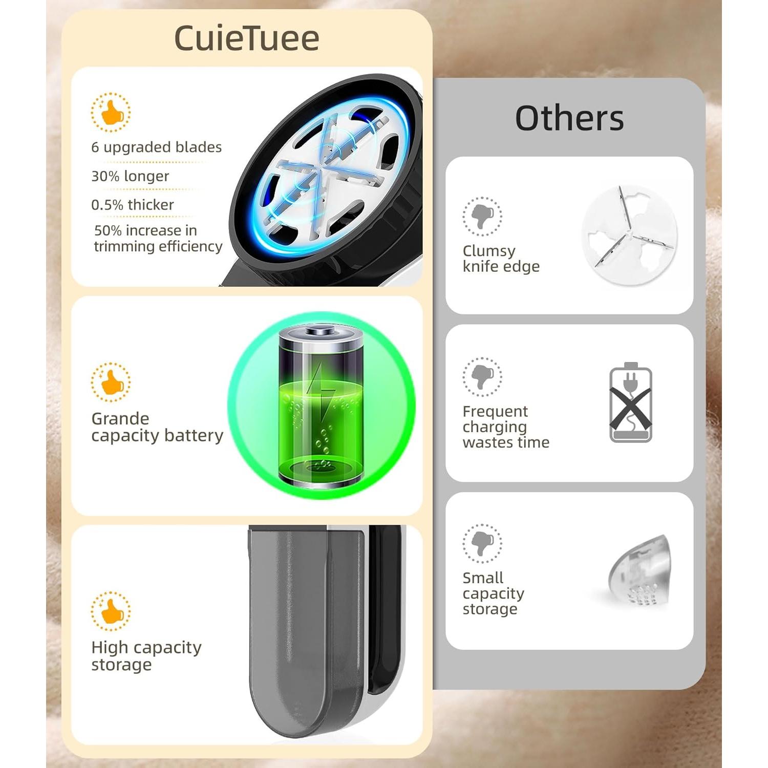 Quitapelusas Eléctrico CuieTuee X3 Recargable 6 Cuchillas