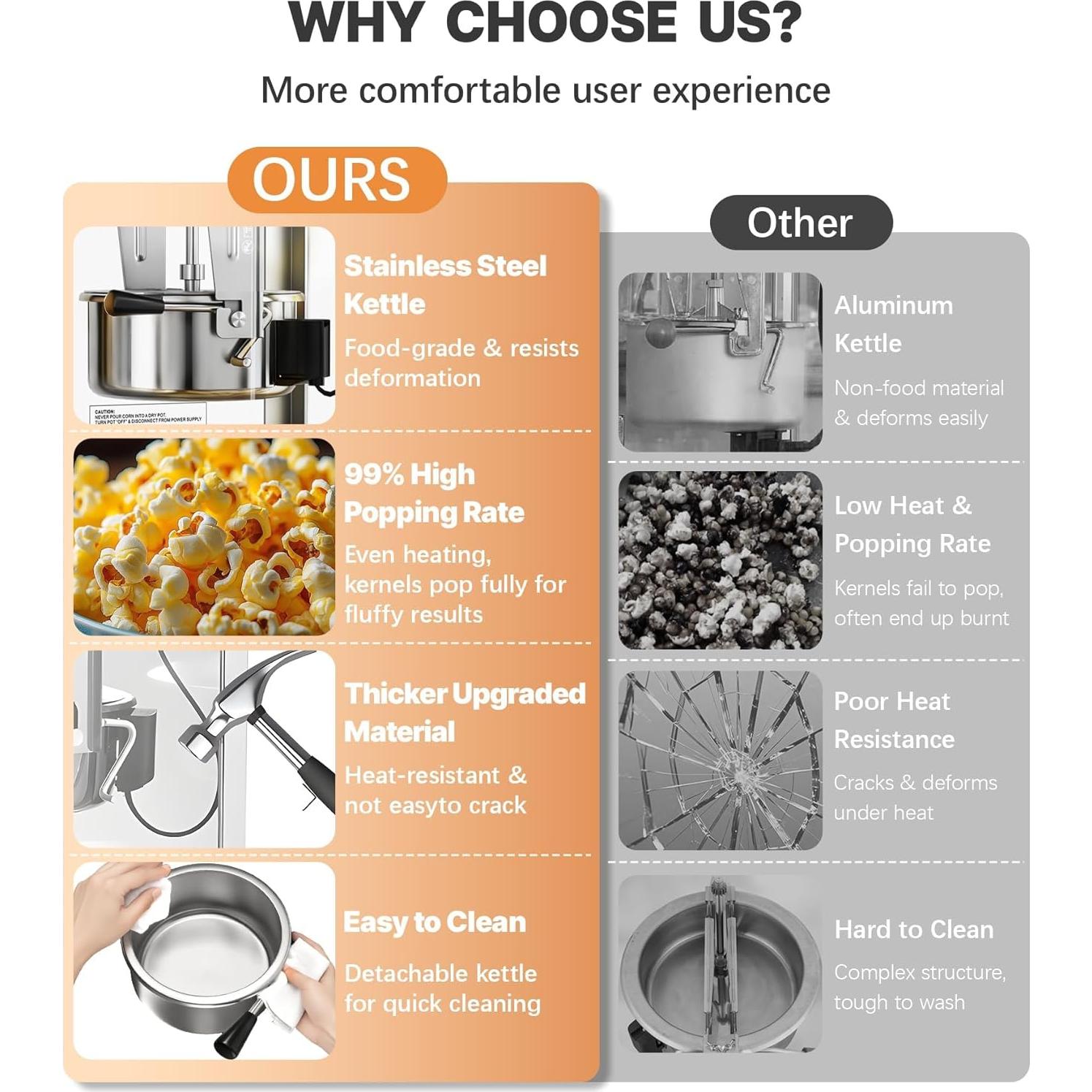 Máquina de Palomitas ELOMBR 8 oz Acero Inoxidable Roja