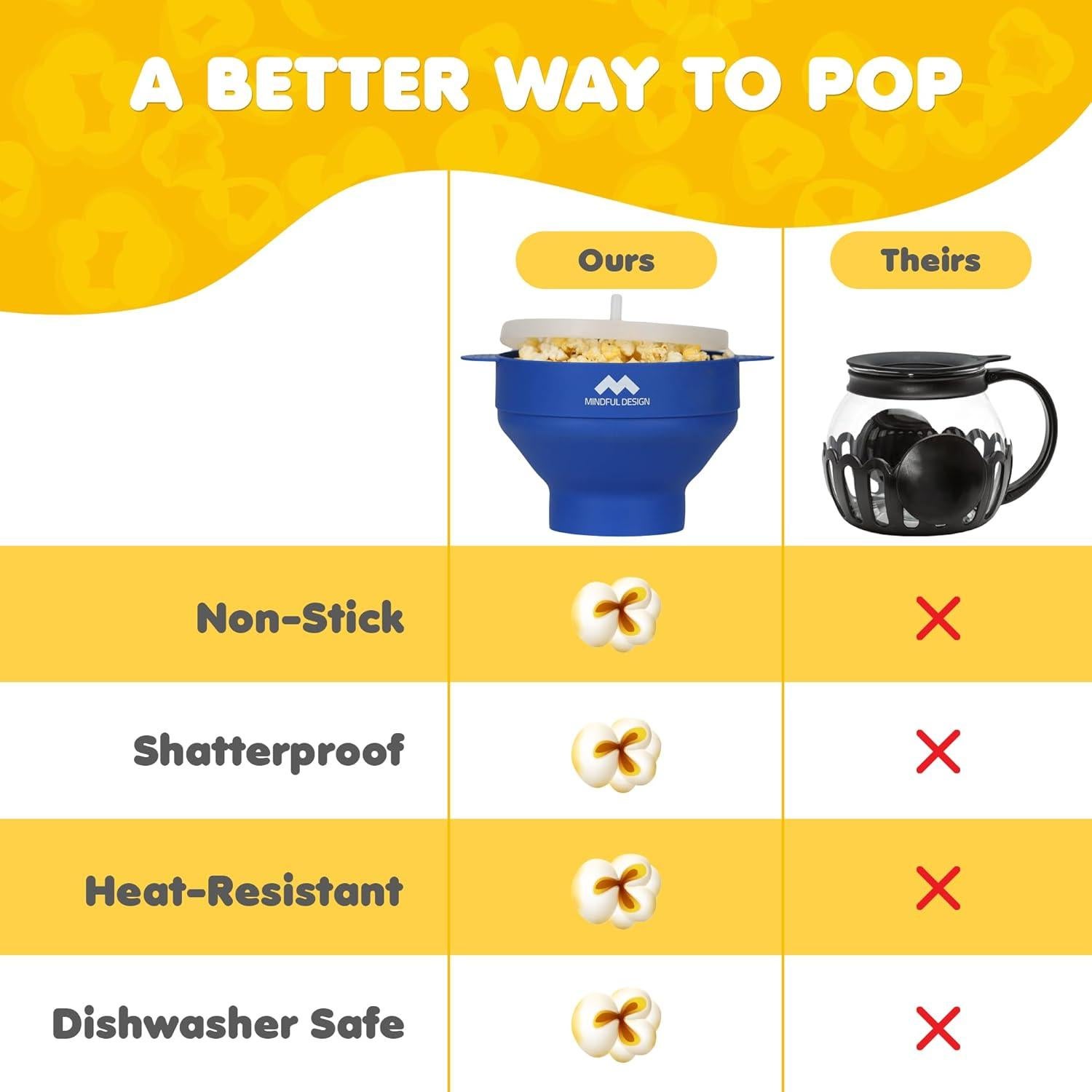 Popper de Palomitas de Silicona Mindful Design 15 Tazas Azul