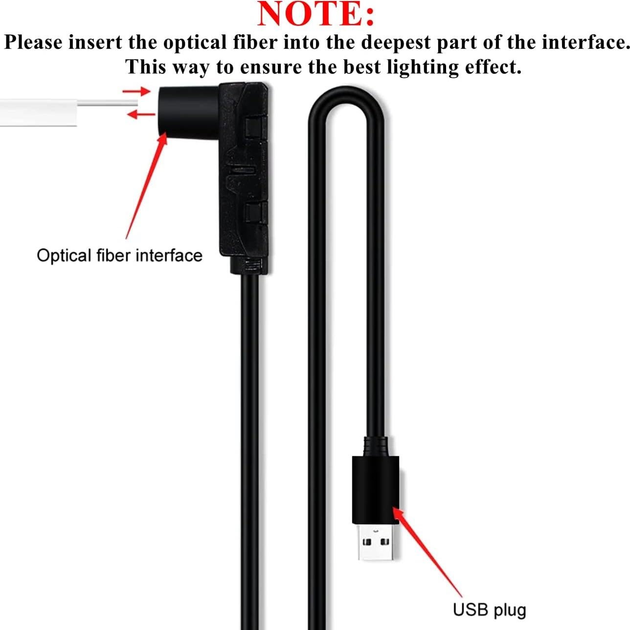 Luces LED de tira Goodream para coche RGB 4.88m USB