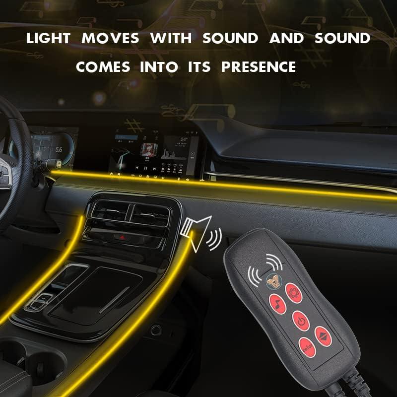 Luces LED de tira Goodream para coche RGB 4.88m USB