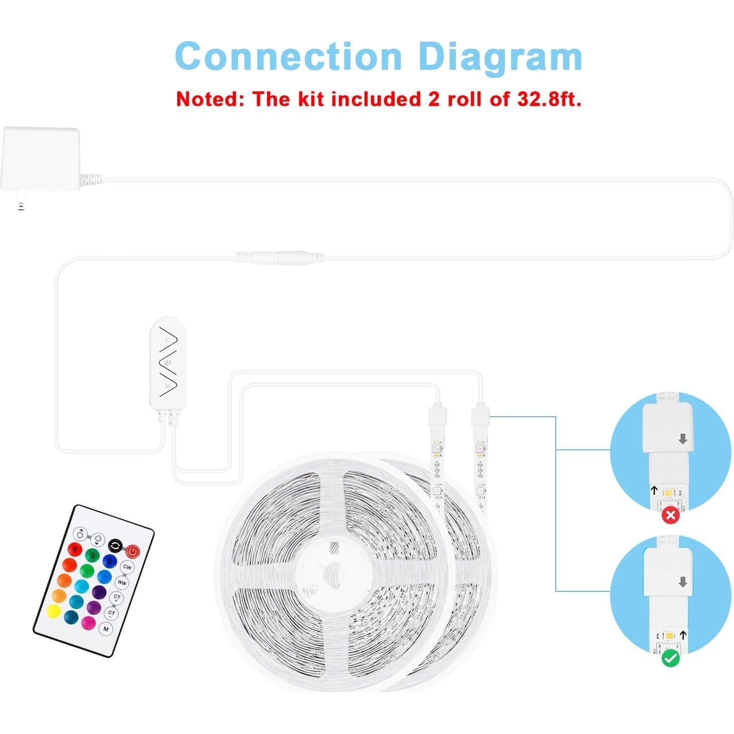 Tira LED RGBWW 20m Tatazone WiFi Alexa y Google 3000K-6500K