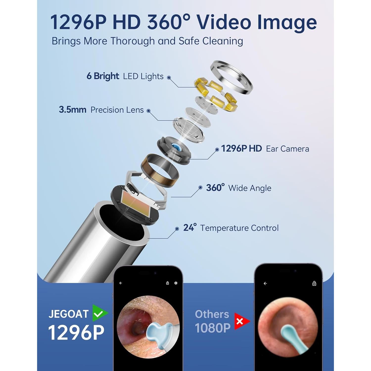 Kit de Eliminación de Cerumen Jegoat S9 con Cámara 1296P HD