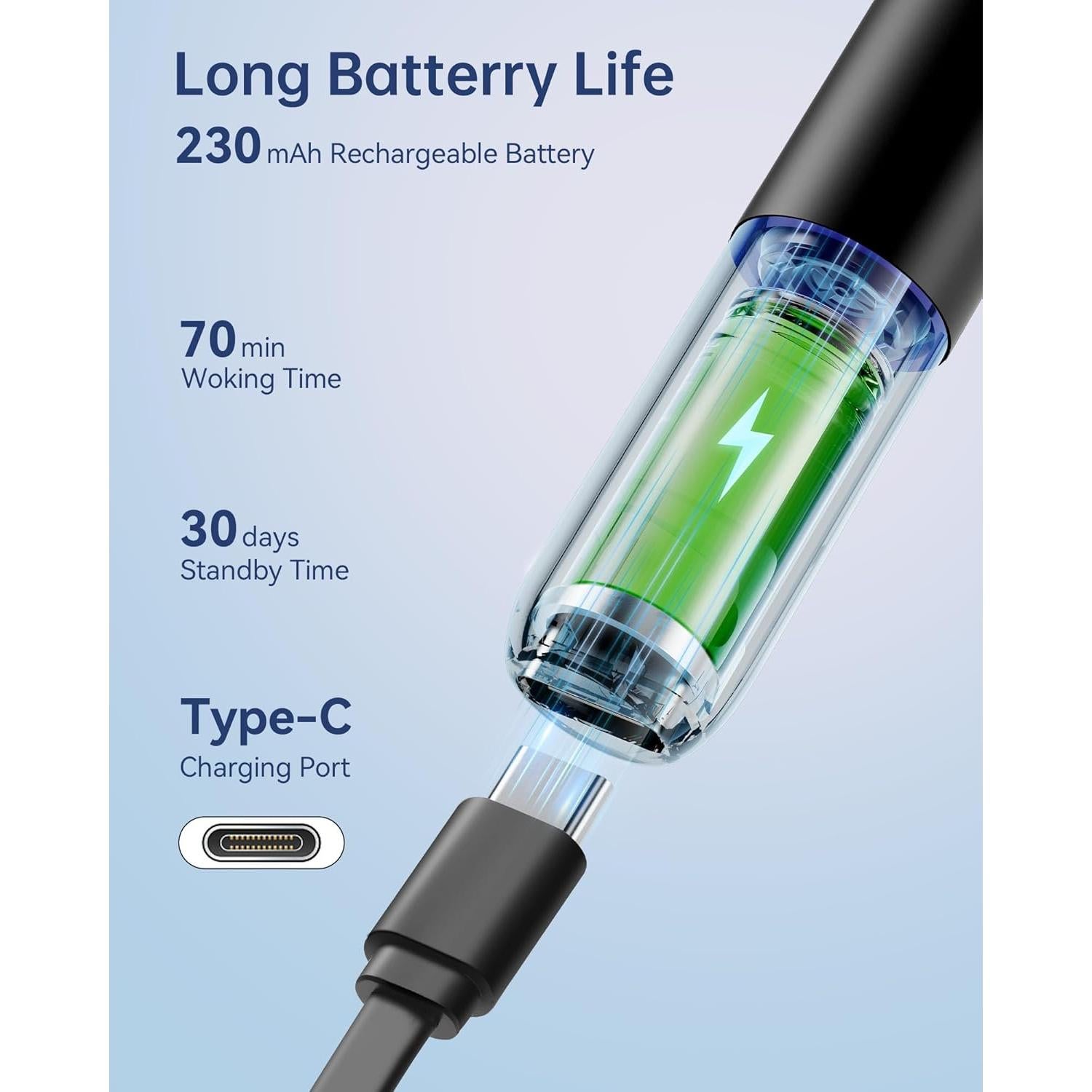 Kit de Eliminación de Cerumen Jegoat S9 con Cámara 1296P HD
