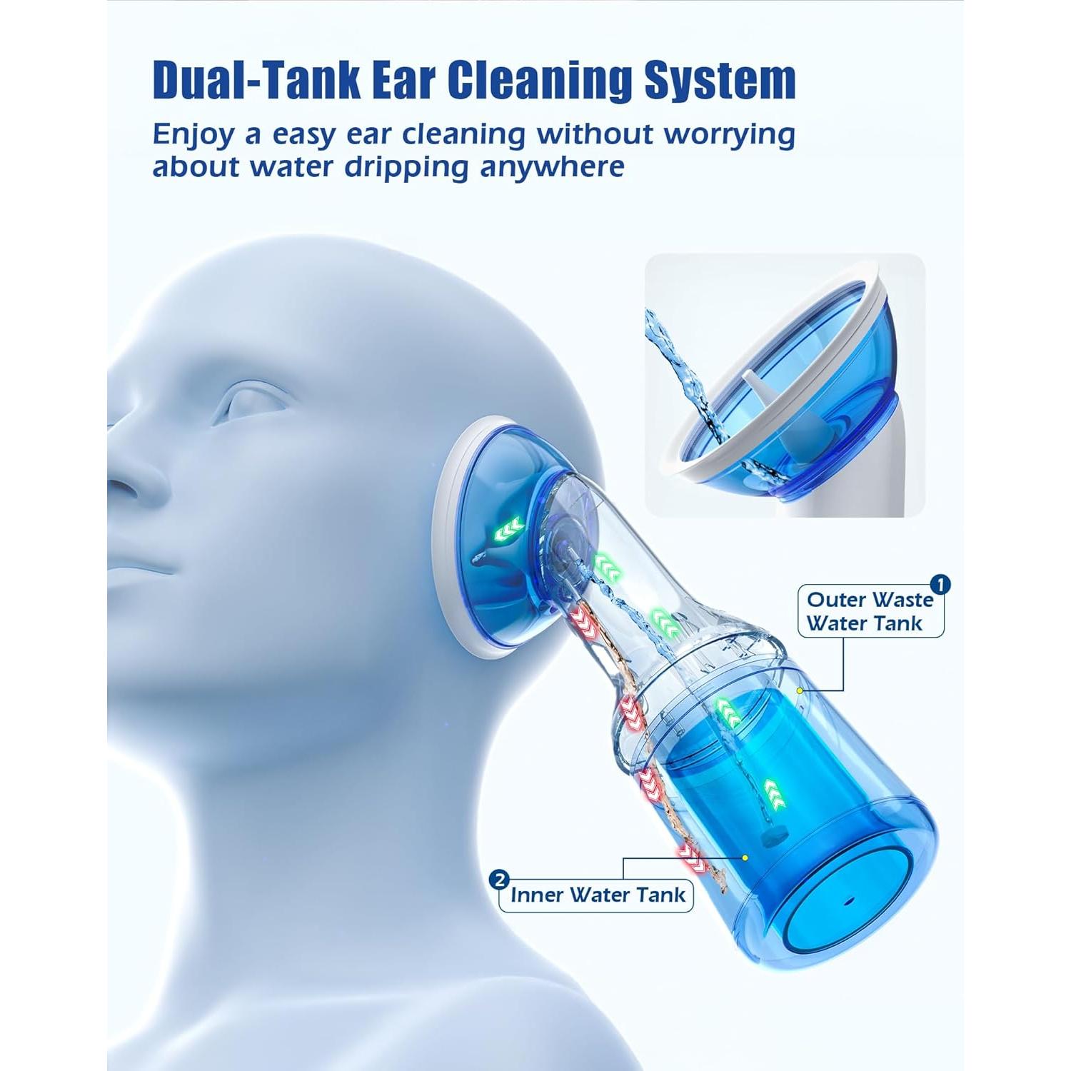 Limpiador de Oídos Eléctrico MAOEVER EarBayern IPX7 Azul