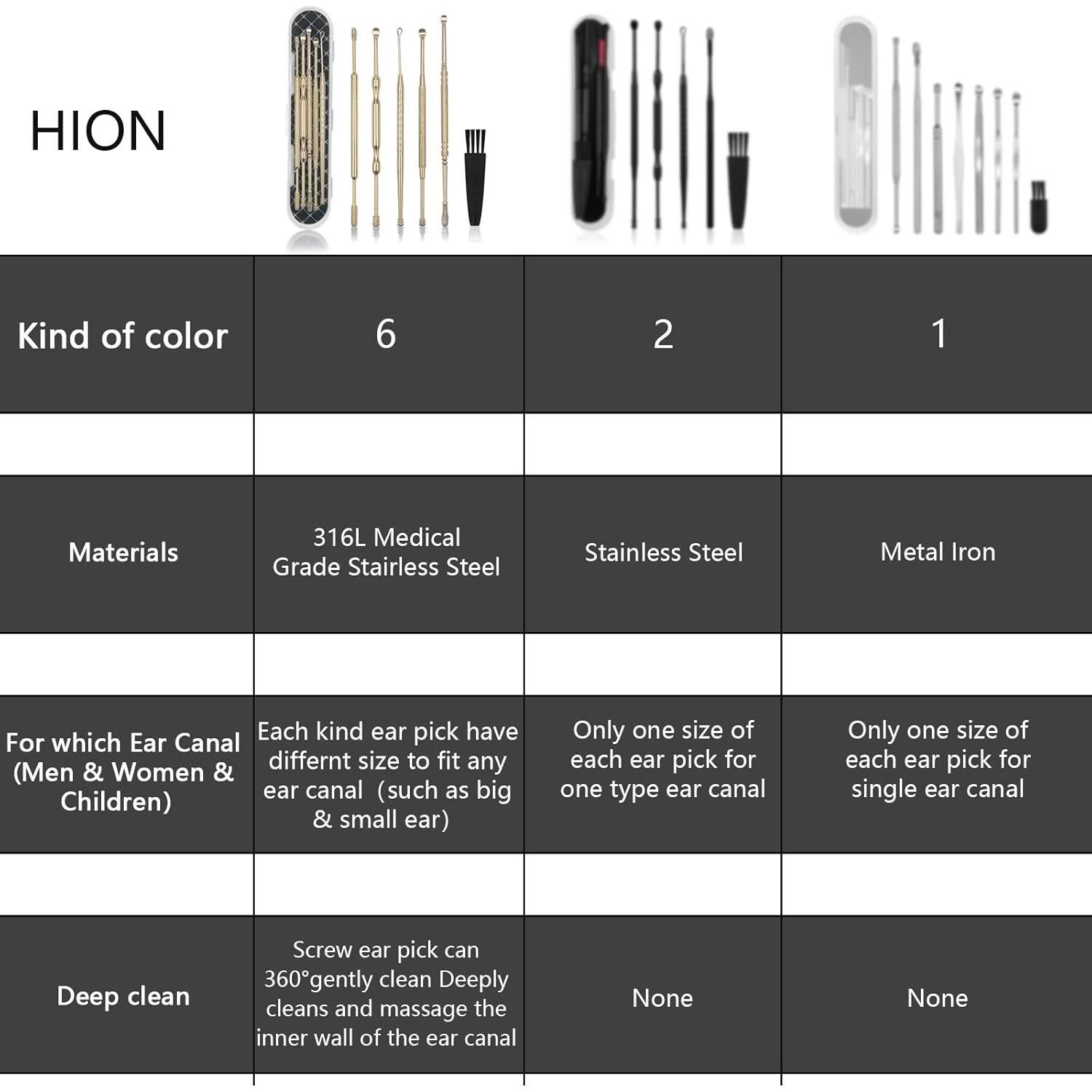 Kit de Eliminación de Cerumen Hion 6 Piezas Acero Inoxidable