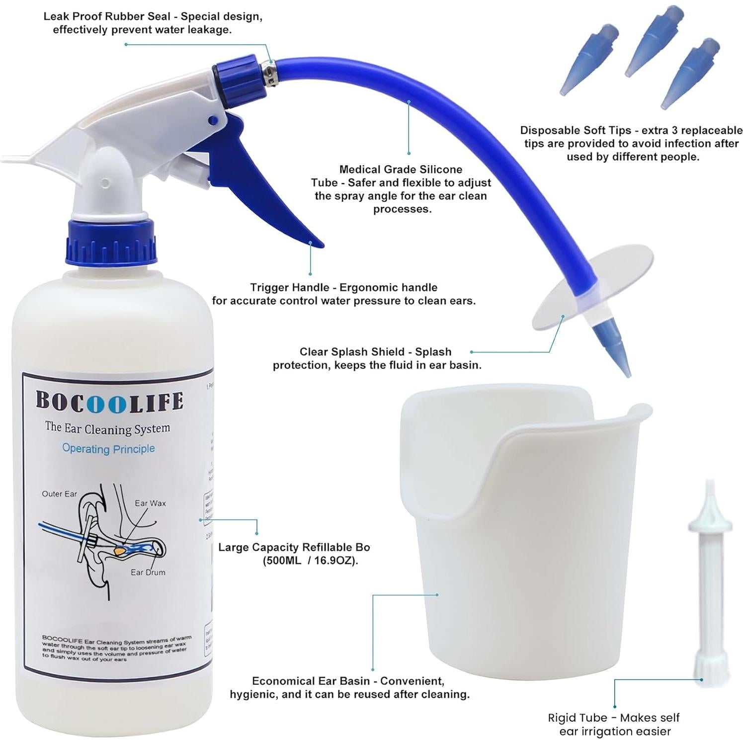 Kit de Limpieza de Oídos BOCOOLIFE - Irrigación Segura 500ml