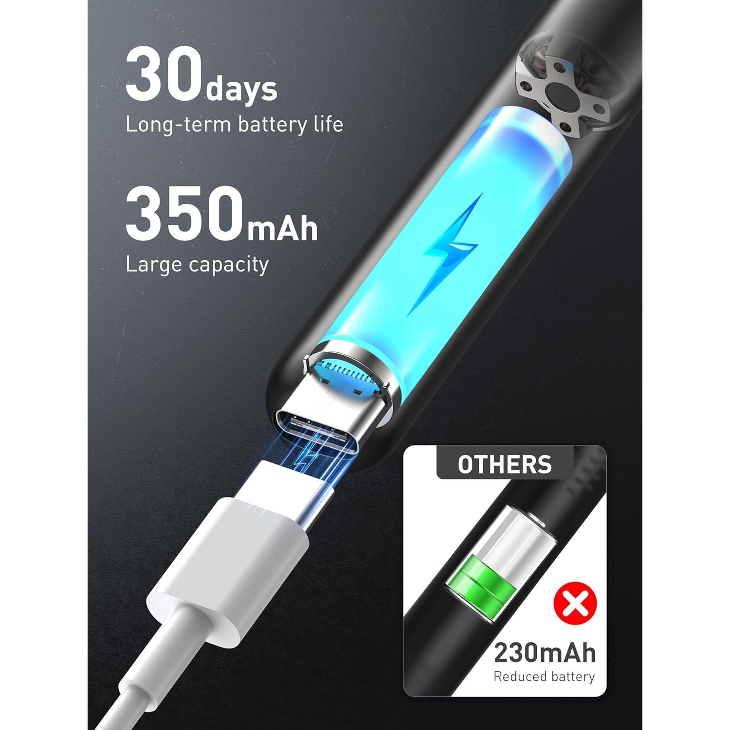 Limpiador de Oídos Inalámbrico Yorsfun N5 HD 1080P 7 Piezas