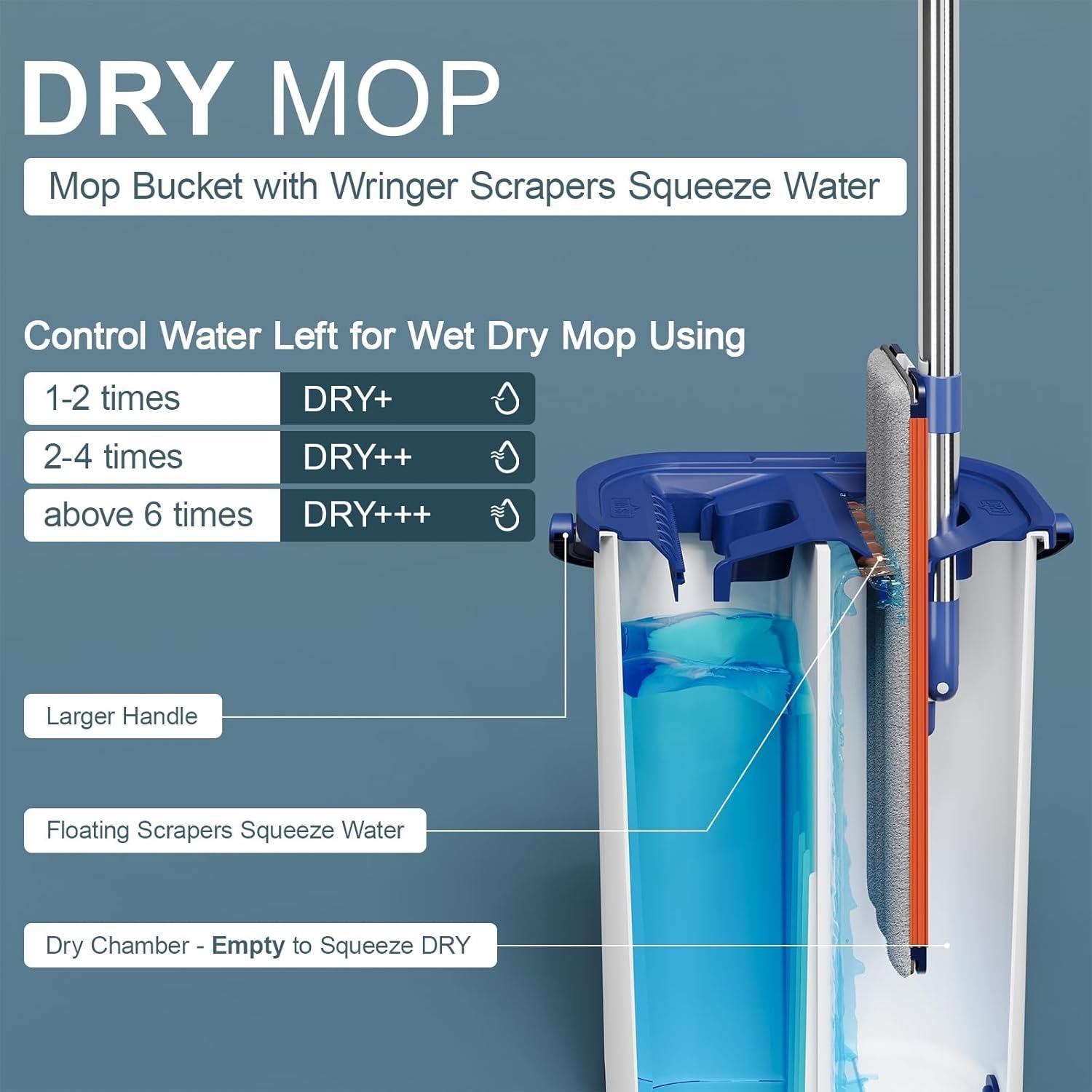 Juego de Mopa y Cubo WBKATN con Escurridor y 4 Paños