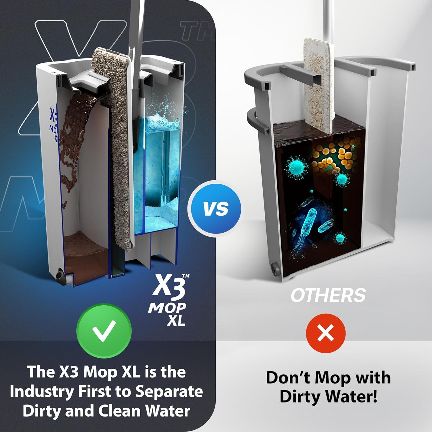 Mopa X3 Mop XL TopTier con Cubo y 3 Paños Reutilizables
