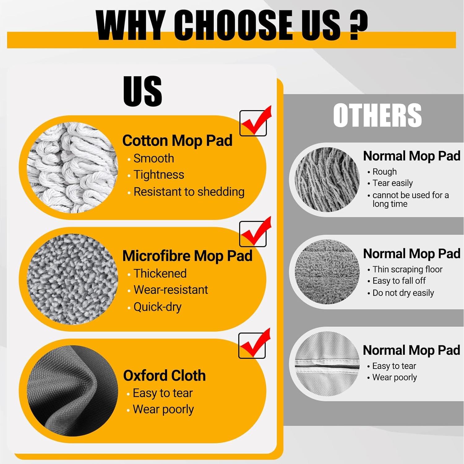 Mopa de Polvo Ajustable Masthome 154 cm con 3 Almohadillas