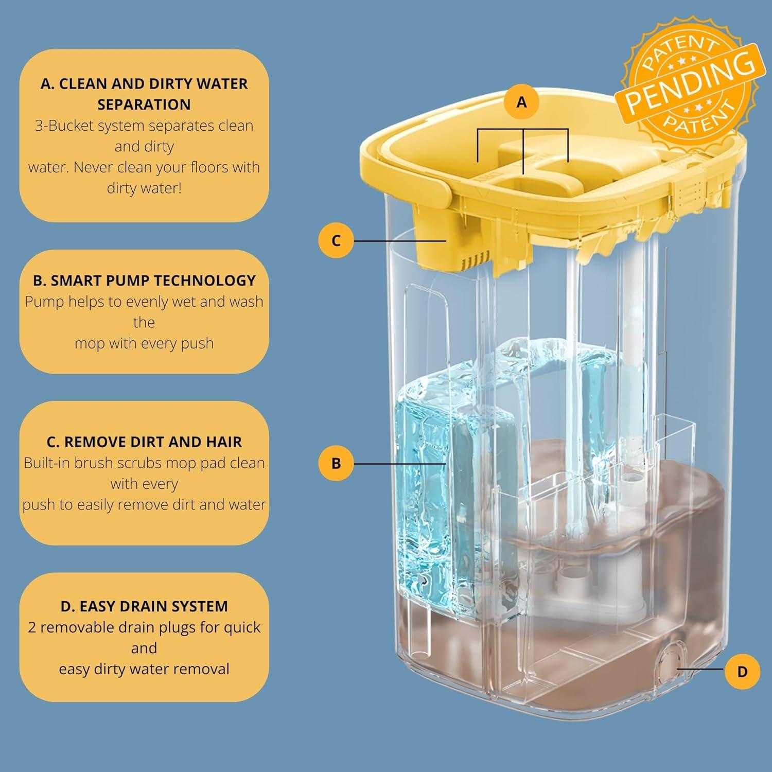 Sistema de Cubo y Mopa True & Tidy 5.5L 360° Aluminio