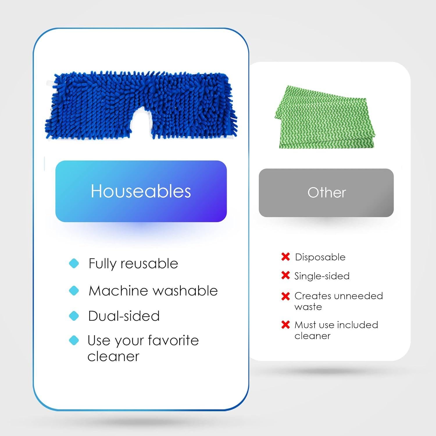 Cabezal de Repuesto Houseables 45x15cm 3PK Microfibra