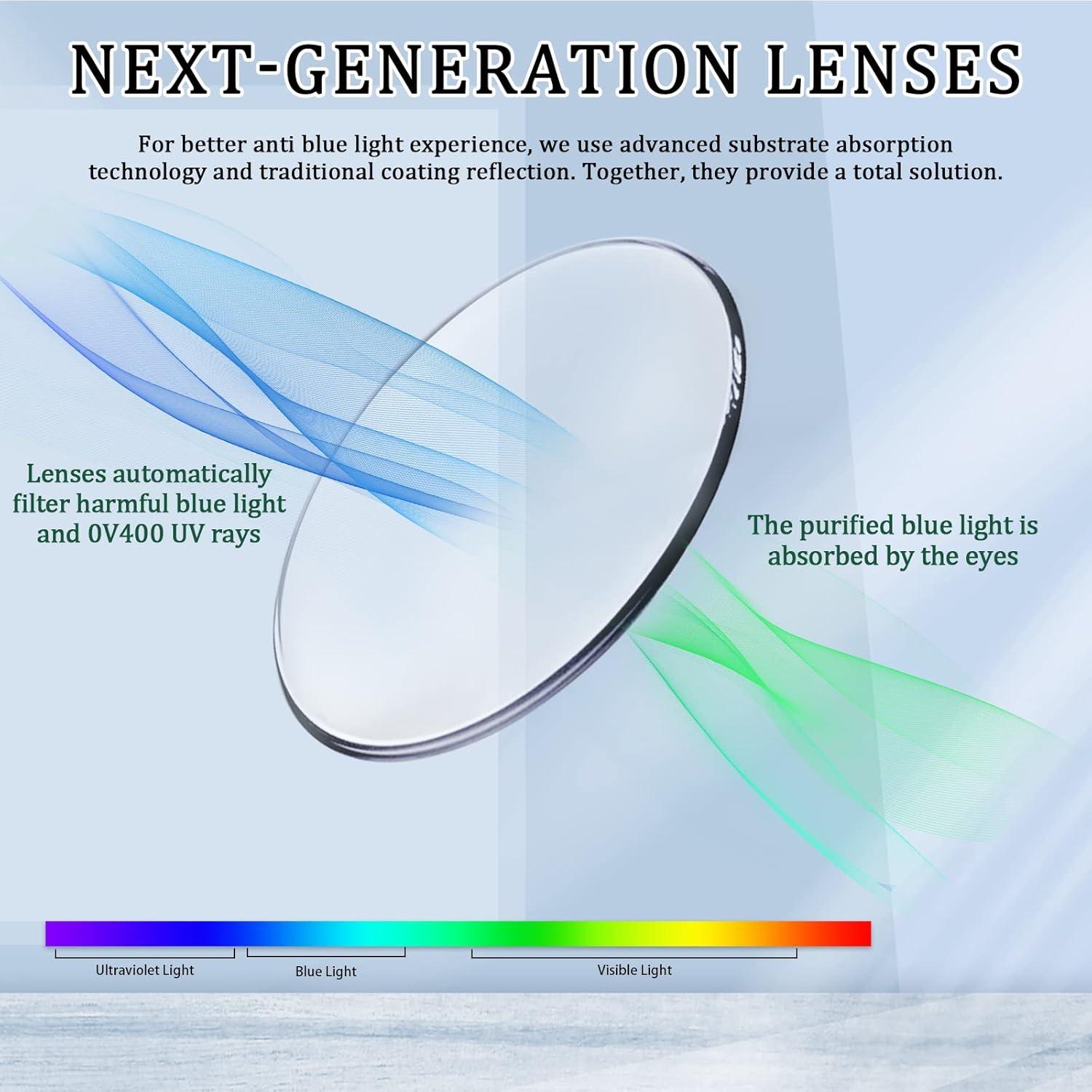 Paquete de 5 Gafas de Lectura Antiluz Azul HN025 Multicolor