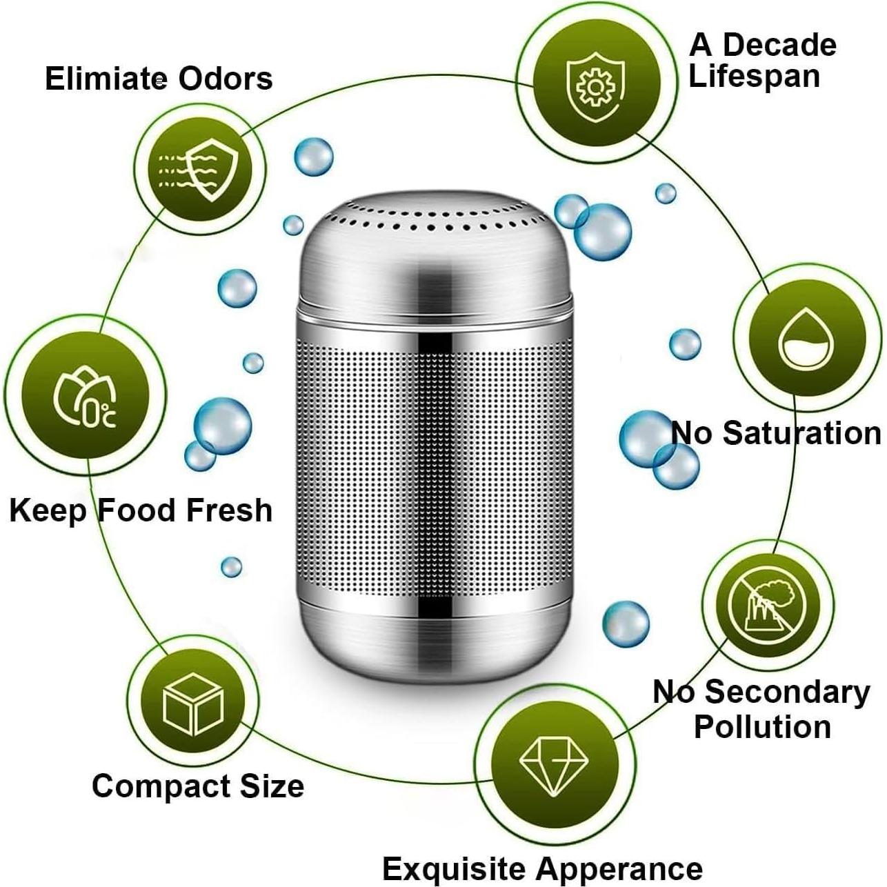 Desodorante de Refrigerador JNXHON 10 Años Absorbente Acero Inoxidable 2PCS