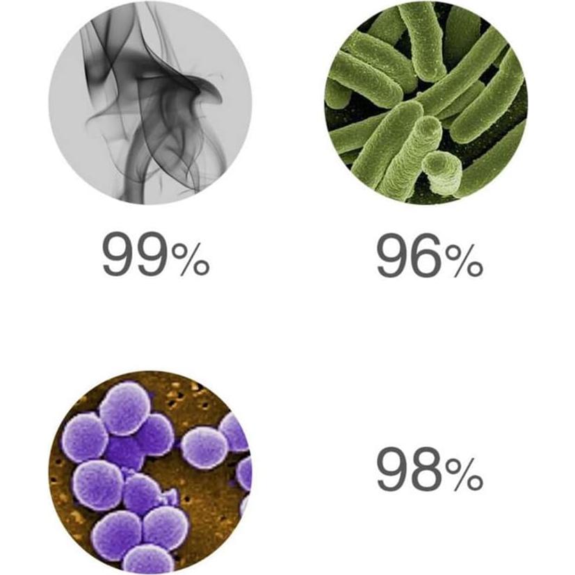 Desodorante de Refrigerador JNXHON 10 Años Absorbente Acero Inoxidable 2PCS