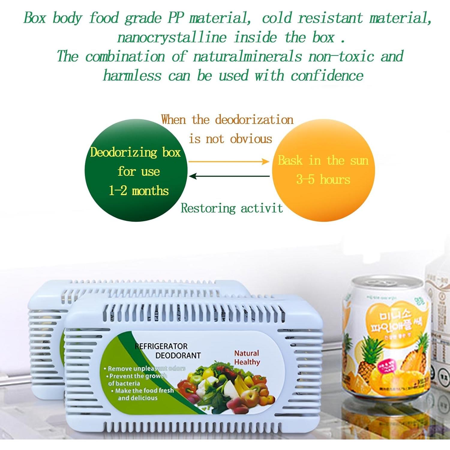 Paquete de 6 Desodorantes Reutilizables para Refrigerador IcePac