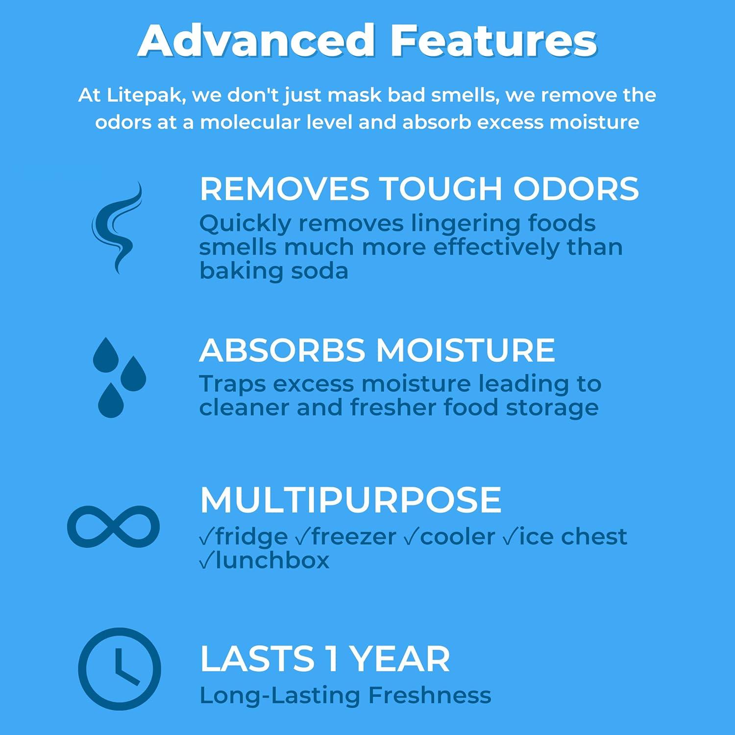 Desodorante Eliminador de Olores Litepak 4 Paquete Carbón