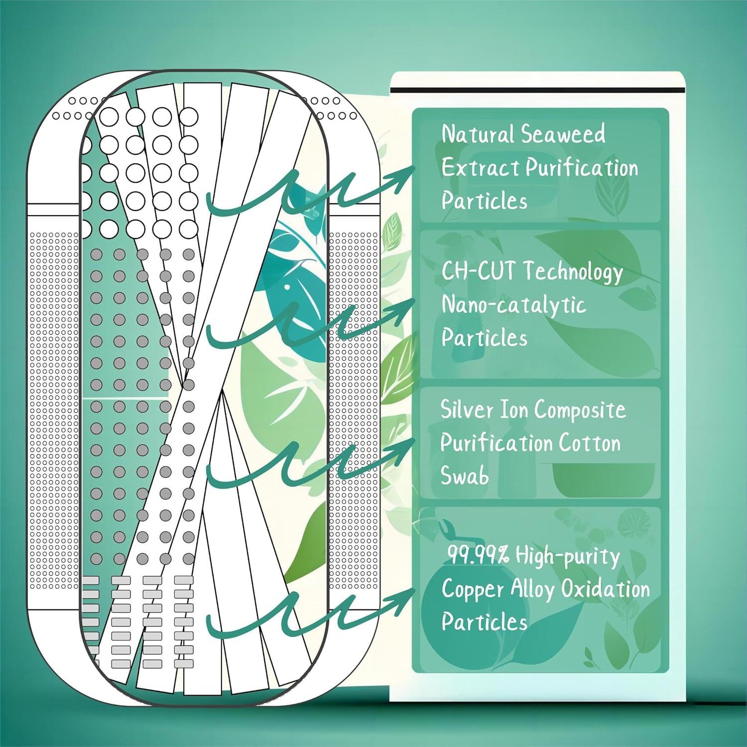 Desodorante de Refrigerador DILEXBEE Q9 Acero Inoxidable 10 Años