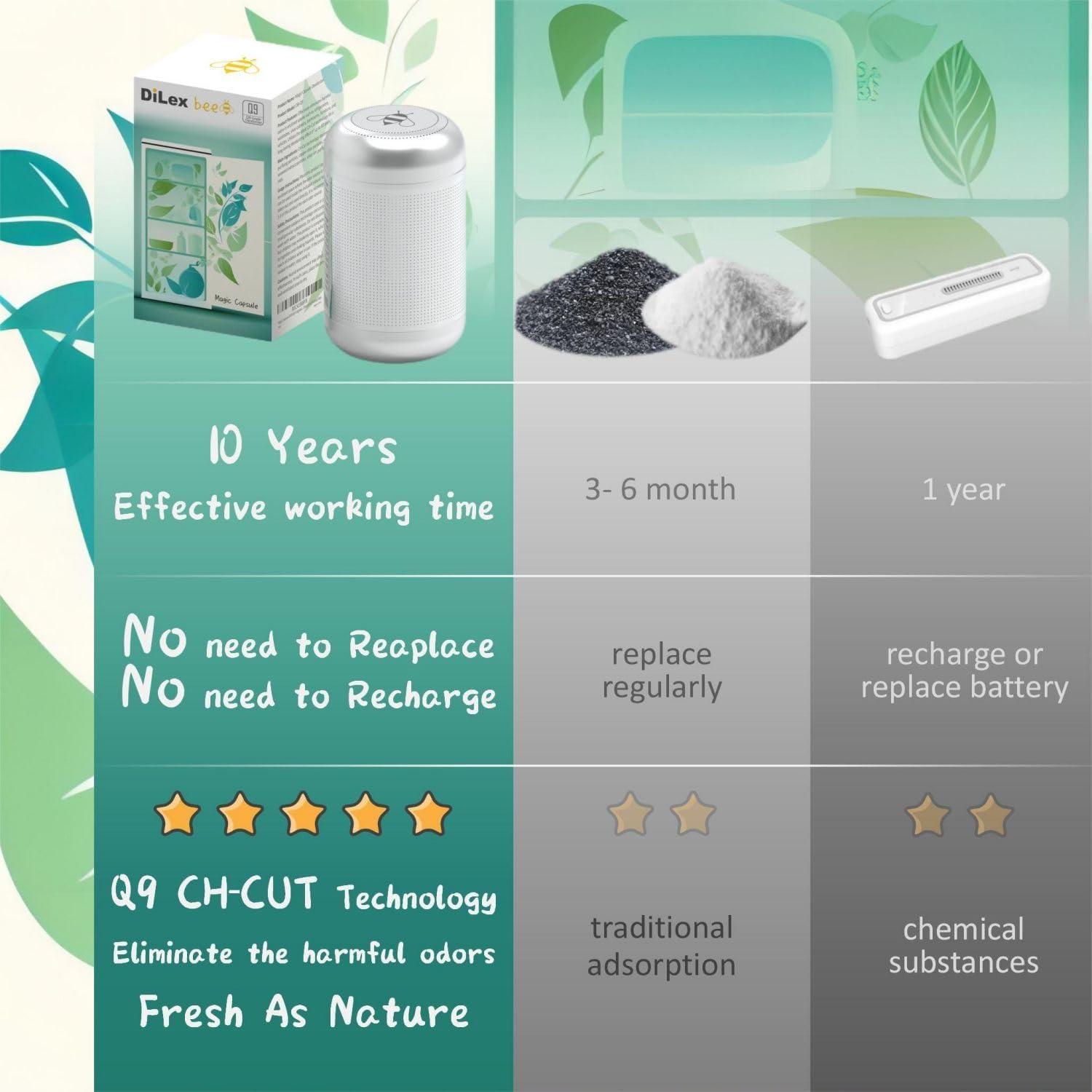 Desodorante de Refrigerador DILEXBEE Q9 Acero Inoxidable 10 Años