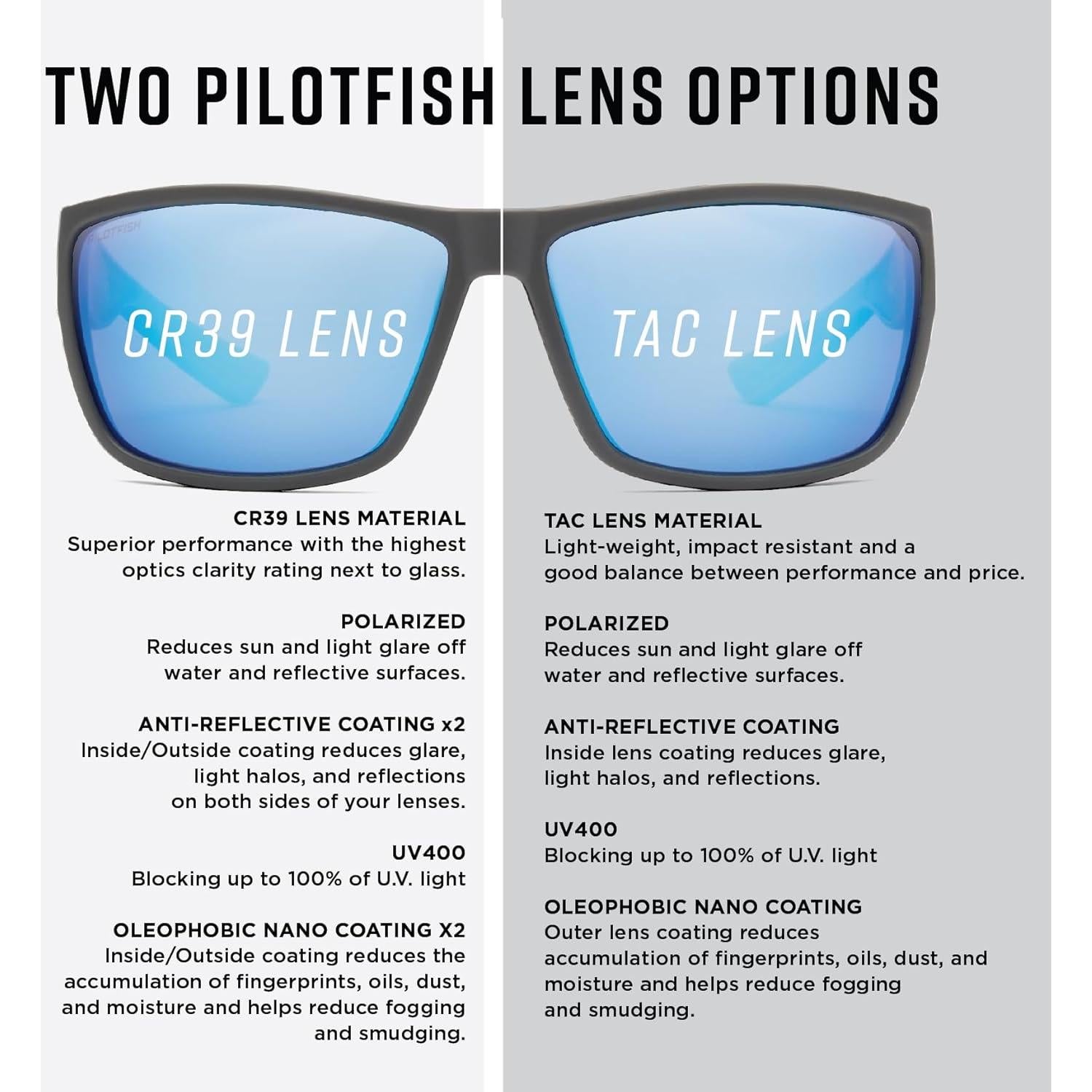 Gafas de sol Pilotfish Ally UV400 polarizadas TR90 gris