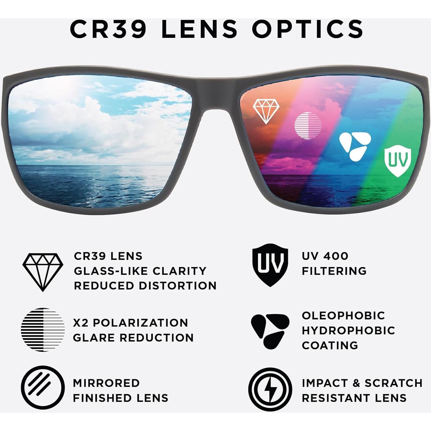 Gafas de sol Pilotfish Ally UV400 polarizadas TR90 gris