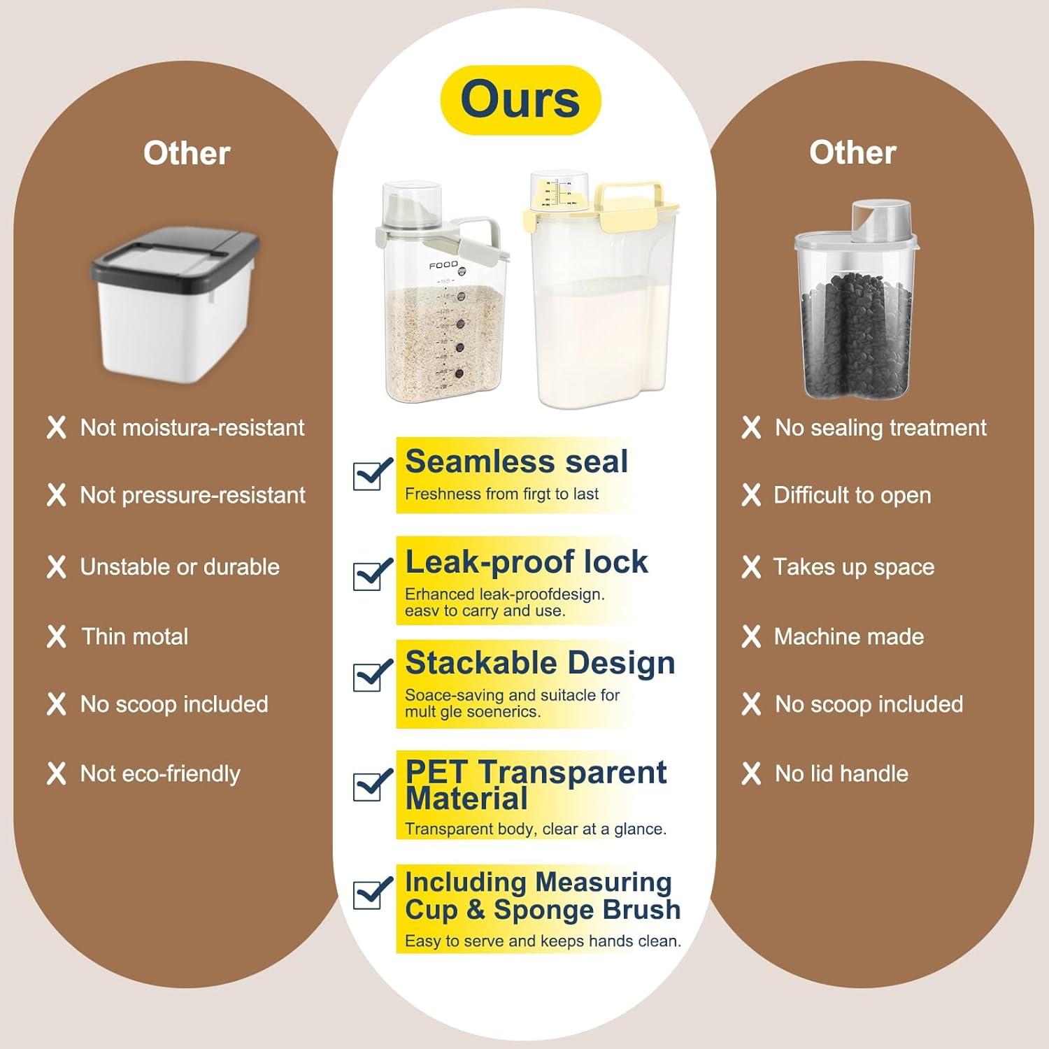 Contenedor de Alimentos Hermético LEAWALK 5L Amarillo