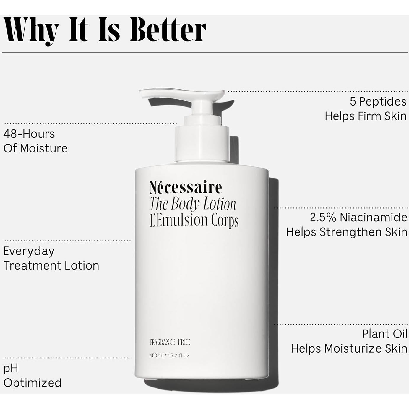 Nécessaire Loción Corporal 450ml Sin Fragancia Multi-Péptido