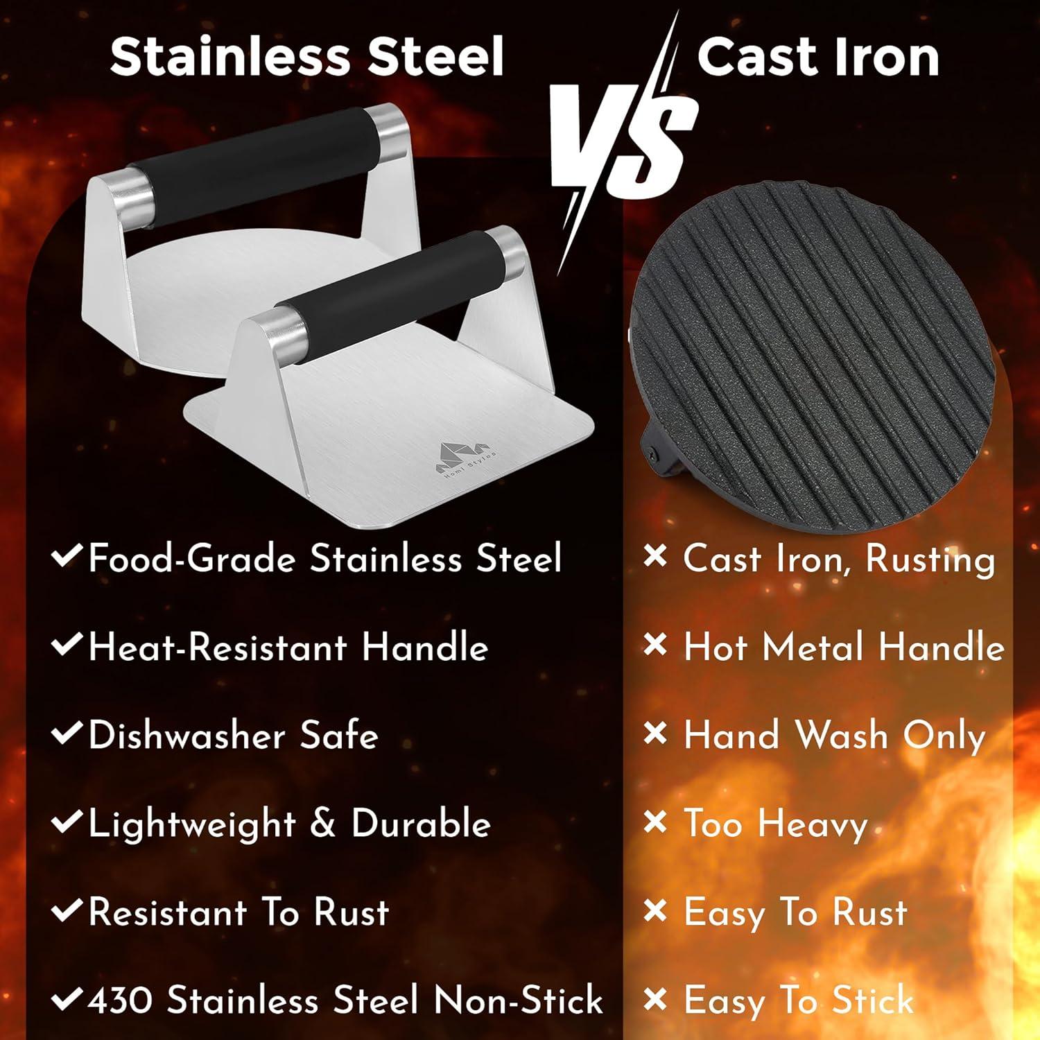 Prensa para Hamburguesas Homi Styles - Acero Inoxidable con Mangos de Silicona