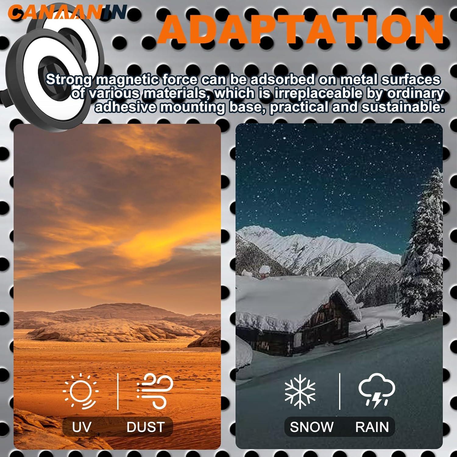 Soporte Magnético para Cables CANAANIN 24 Piezas Negro