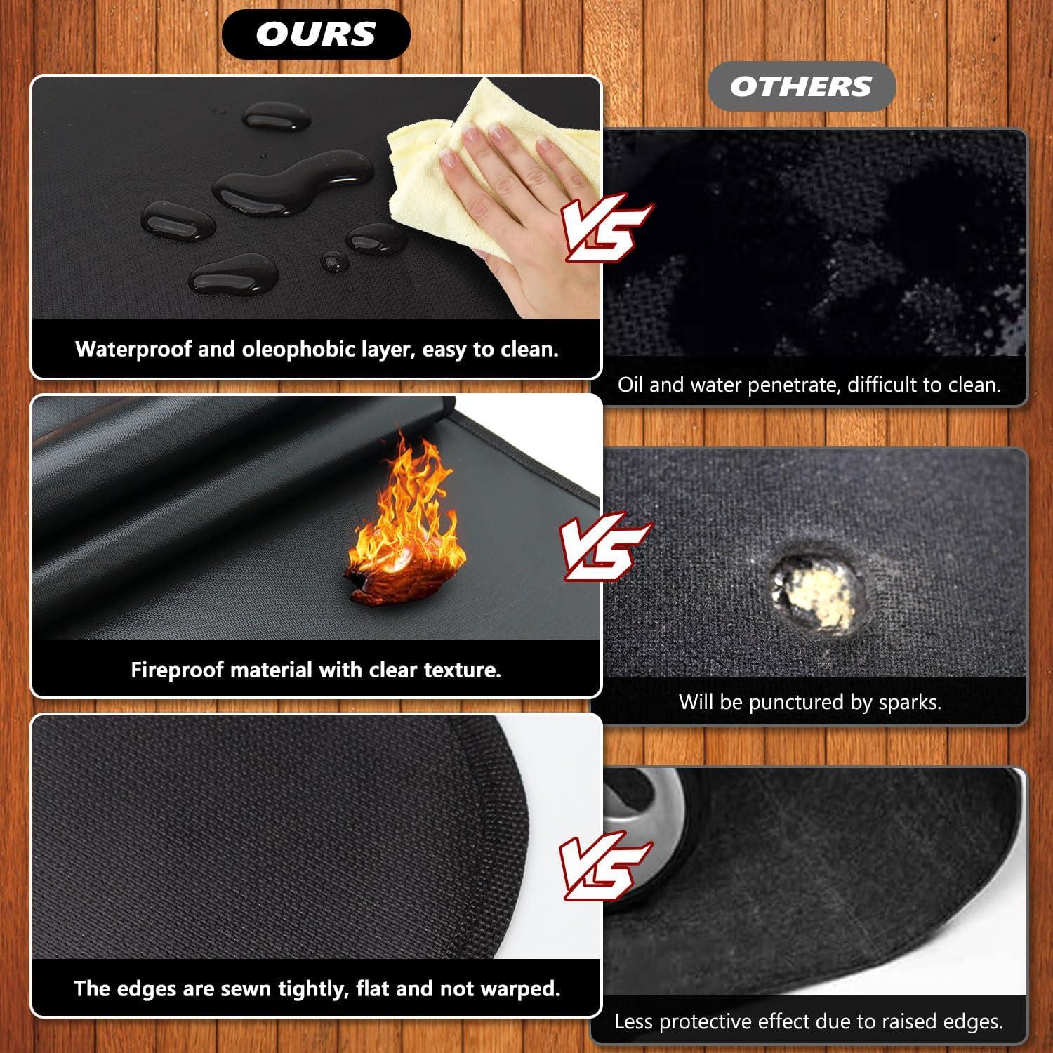 Tapete para Parrilla Rumlick HDC-153 60x40cm A Prueba de Fuego