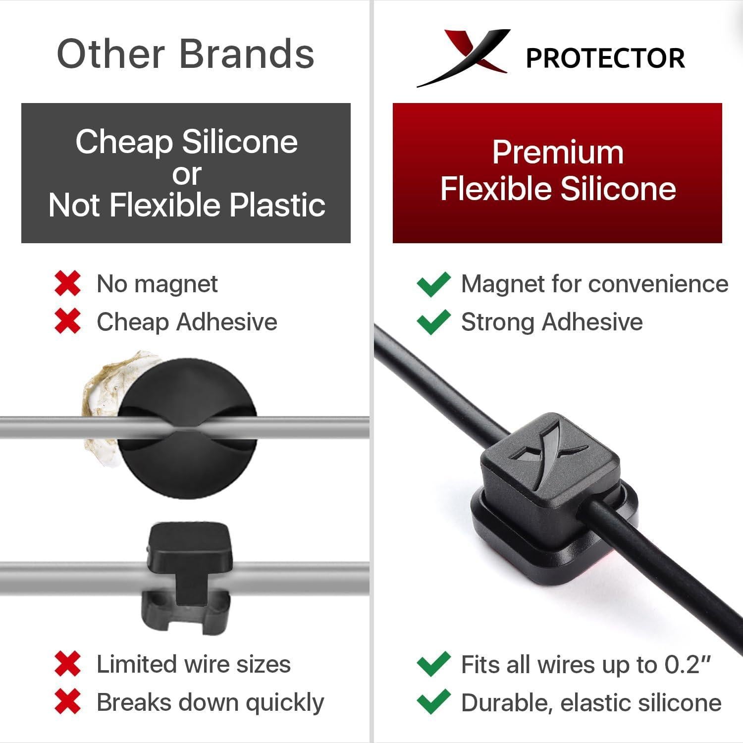 Soportes de Cable Magnéticos X-Protector 3 PCS - Negro